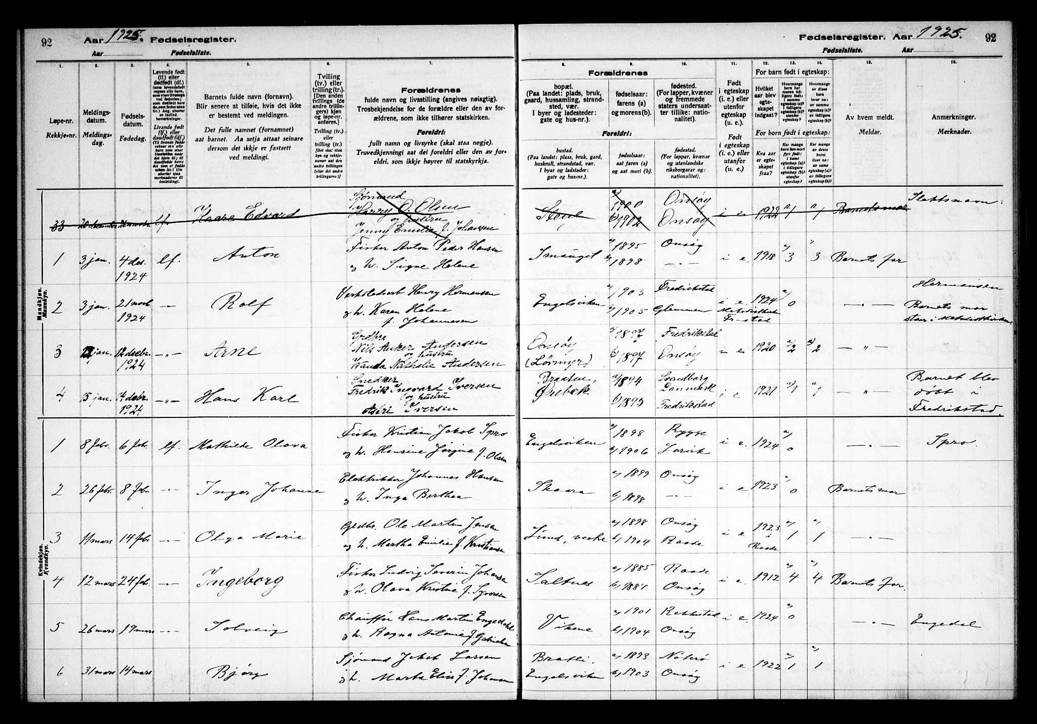 Onsøy prestekontor Kirkebøker, AV/SAO-A-10914/J/Ja/L0001: Birth register no. I 1, 1916-1937, p. 92