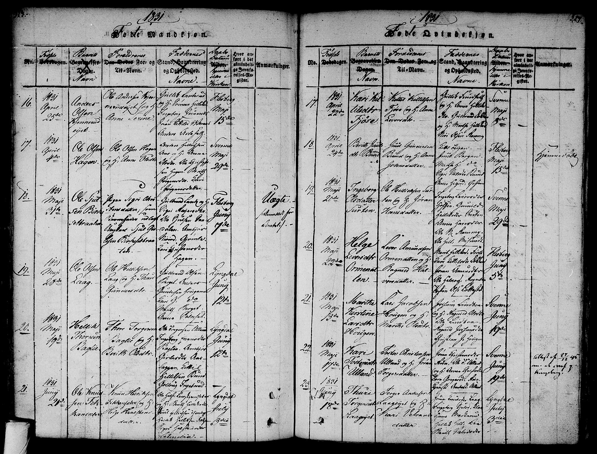 Flesberg kirkebøker, AV/SAKO-A-18/F/Fa/L0005: Parish register (official) no. I 5, 1816-1834, p. 323-324