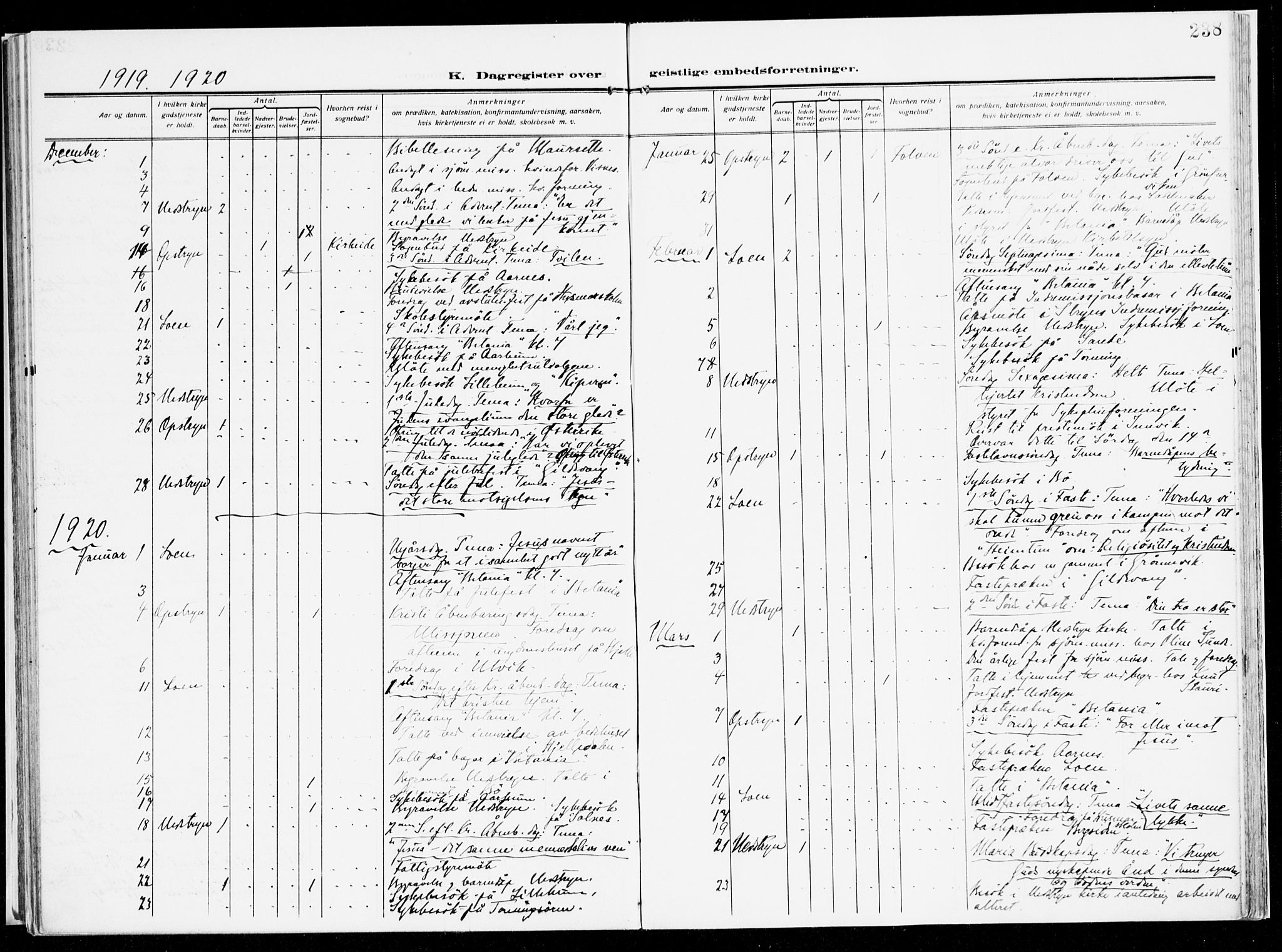 Stryn Sokneprestembete, AV/SAB-A-82501: Parish register (official) no. B 2, 1908-1936, p. 238