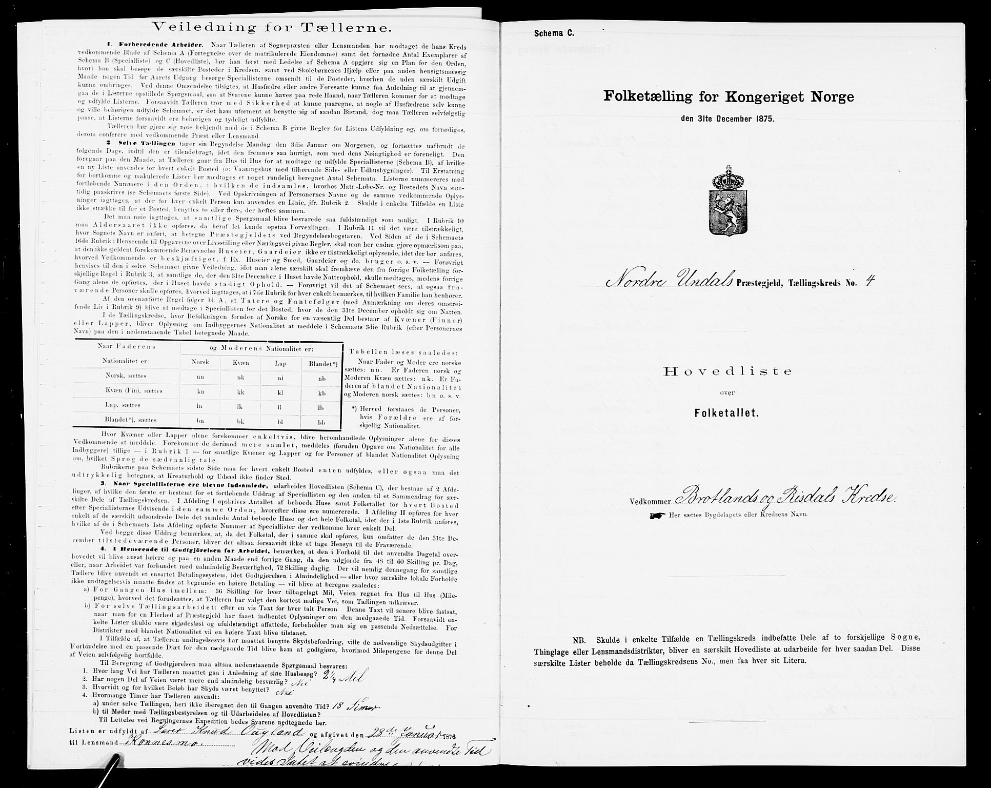 SAK, 1875 census for 1028P Nord-Audnedal, 1875, p. 29