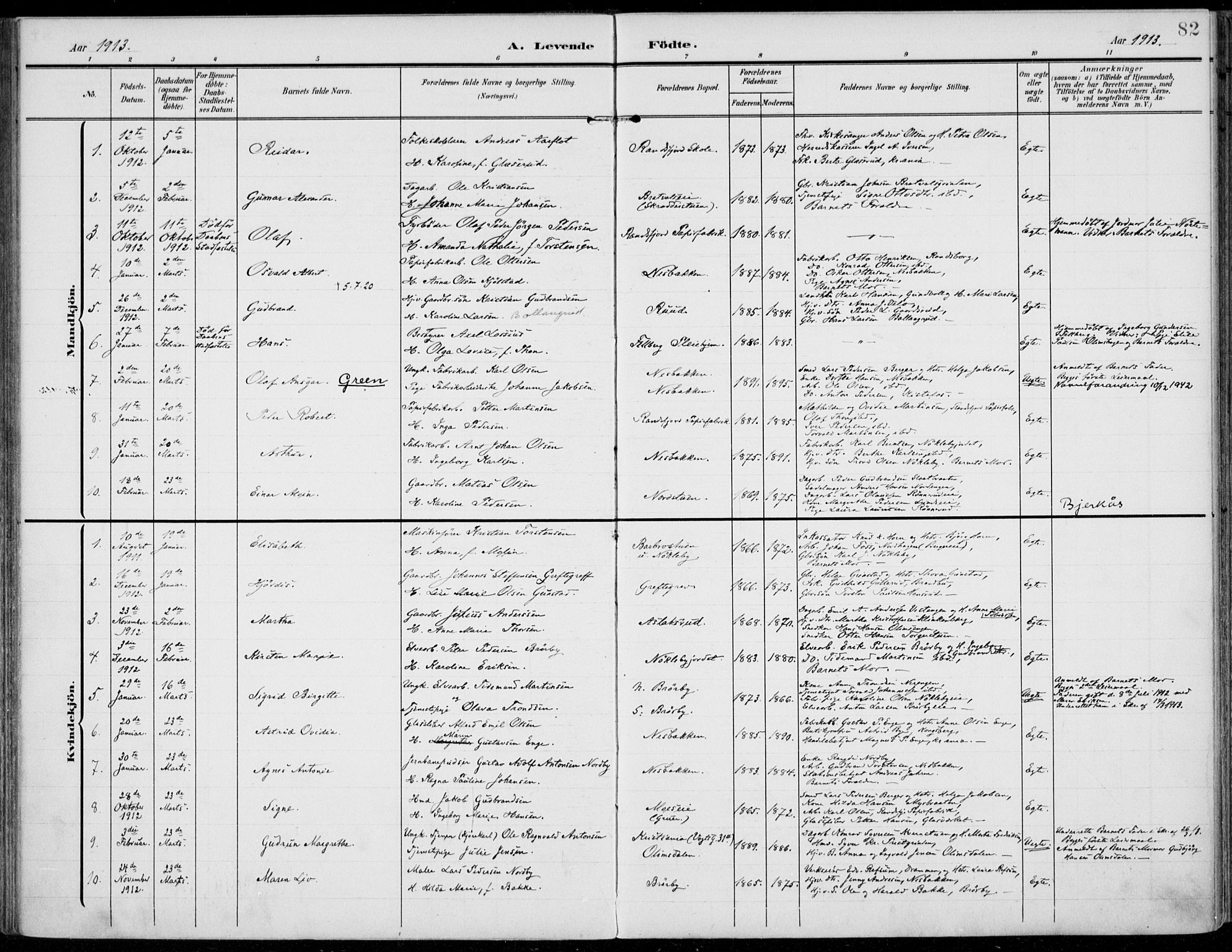 Jevnaker prestekontor, AV/SAH-PREST-116/H/Ha/Haa/L0011: Parish register (official) no. 11, 1902-1913, p. 82