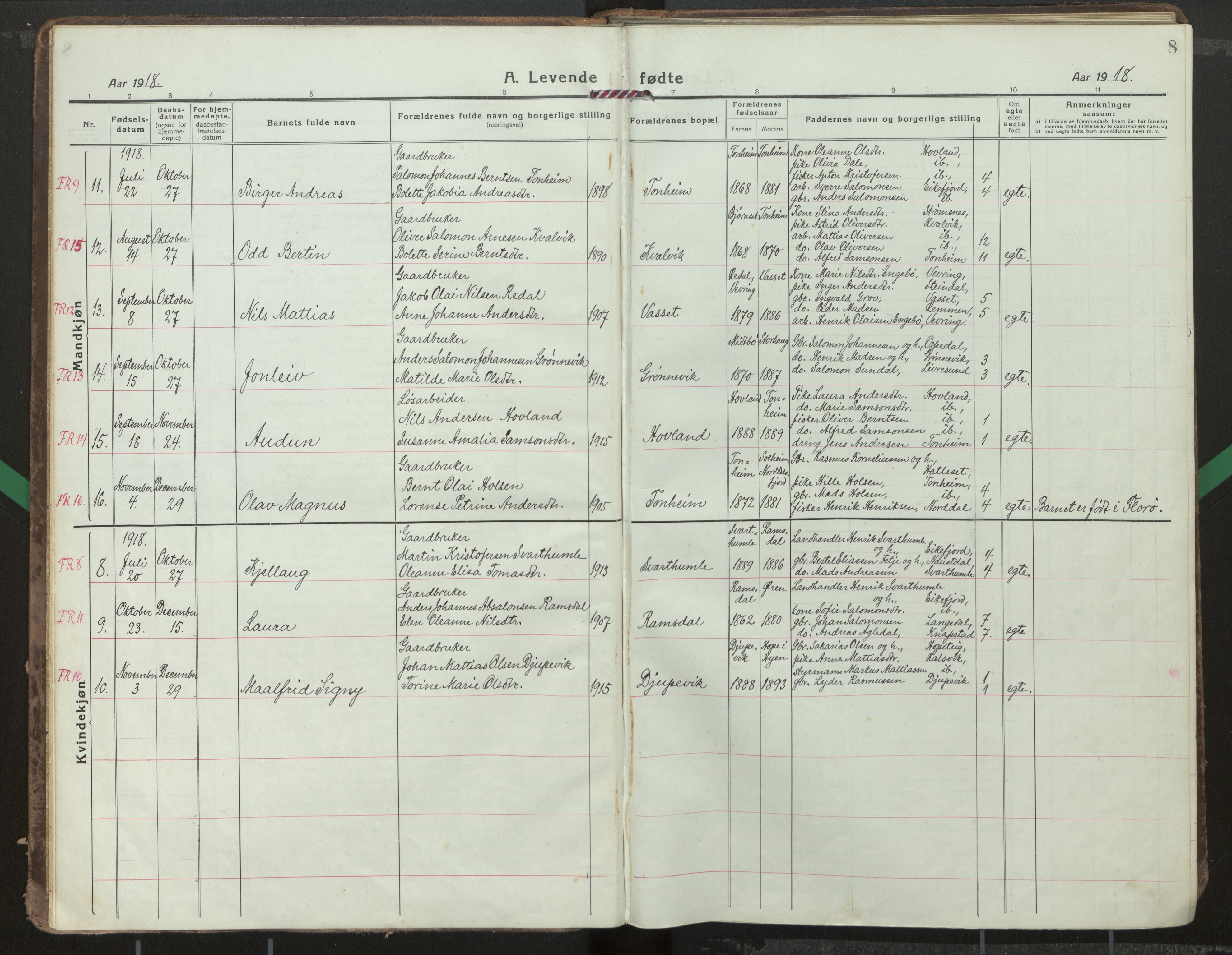 Kinn sokneprestembete, AV/SAB-A-80801/H/Haa/Haae/L0002: Parish register (official) no. E 2, 1917-1937, p. 8