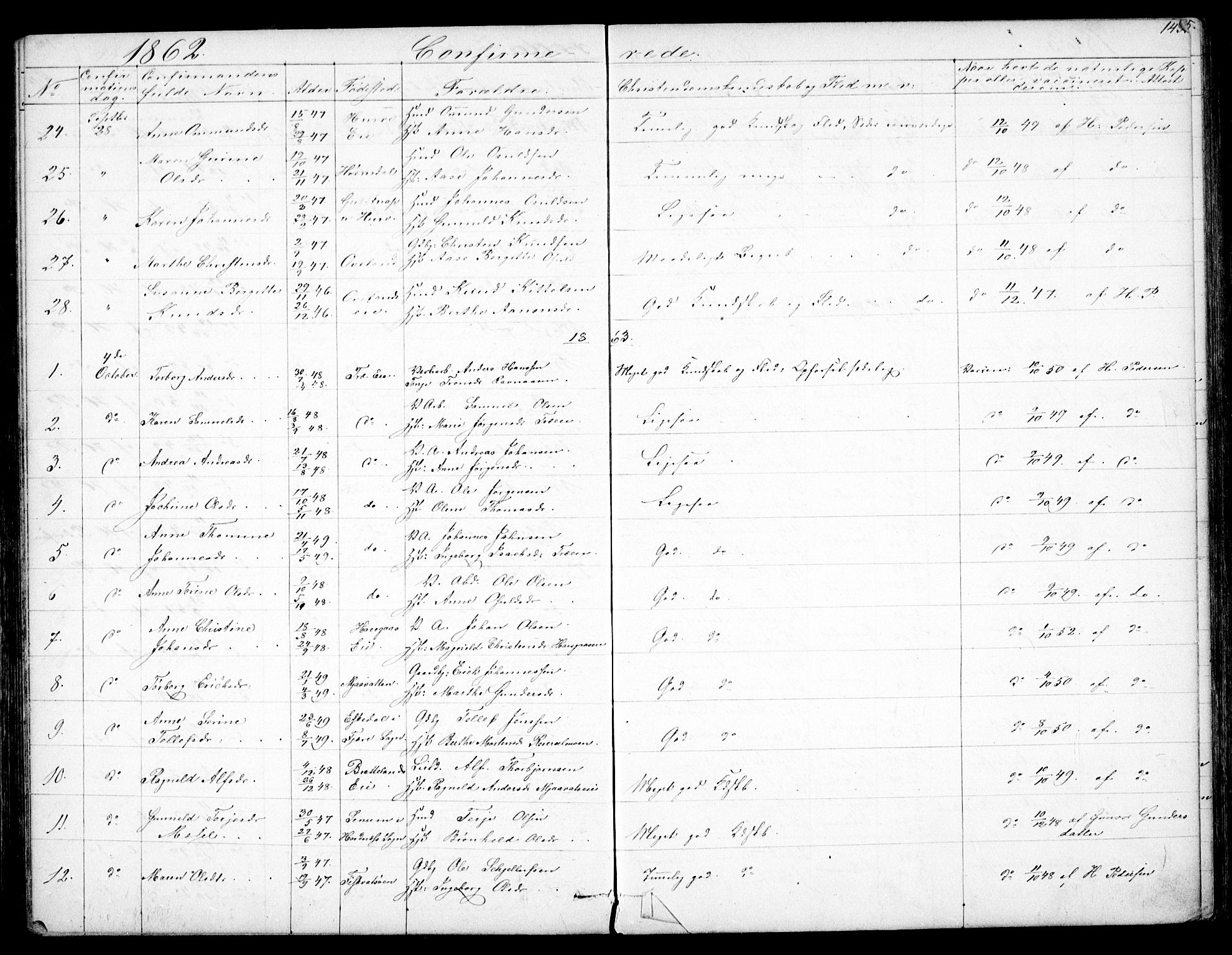 Froland sokneprestkontor, AV/SAK-1111-0013/F/Fb/L0008: Parish register (copy) no. B 8, 1843-1875, p. 143