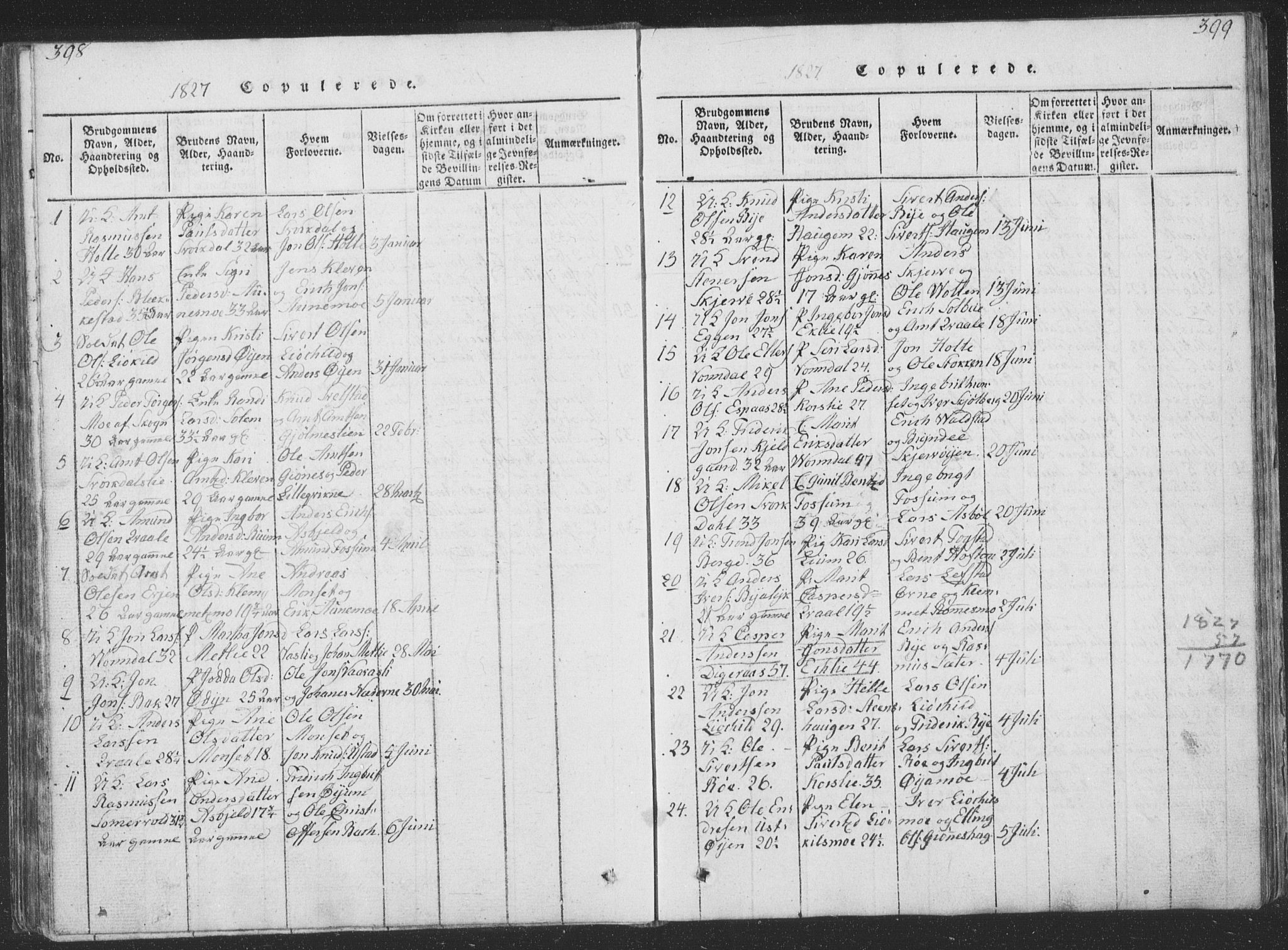 Ministerialprotokoller, klokkerbøker og fødselsregistre - Sør-Trøndelag, SAT/A-1456/668/L0816: Parish register (copy) no. 668C05, 1816-1893, p. 398-399