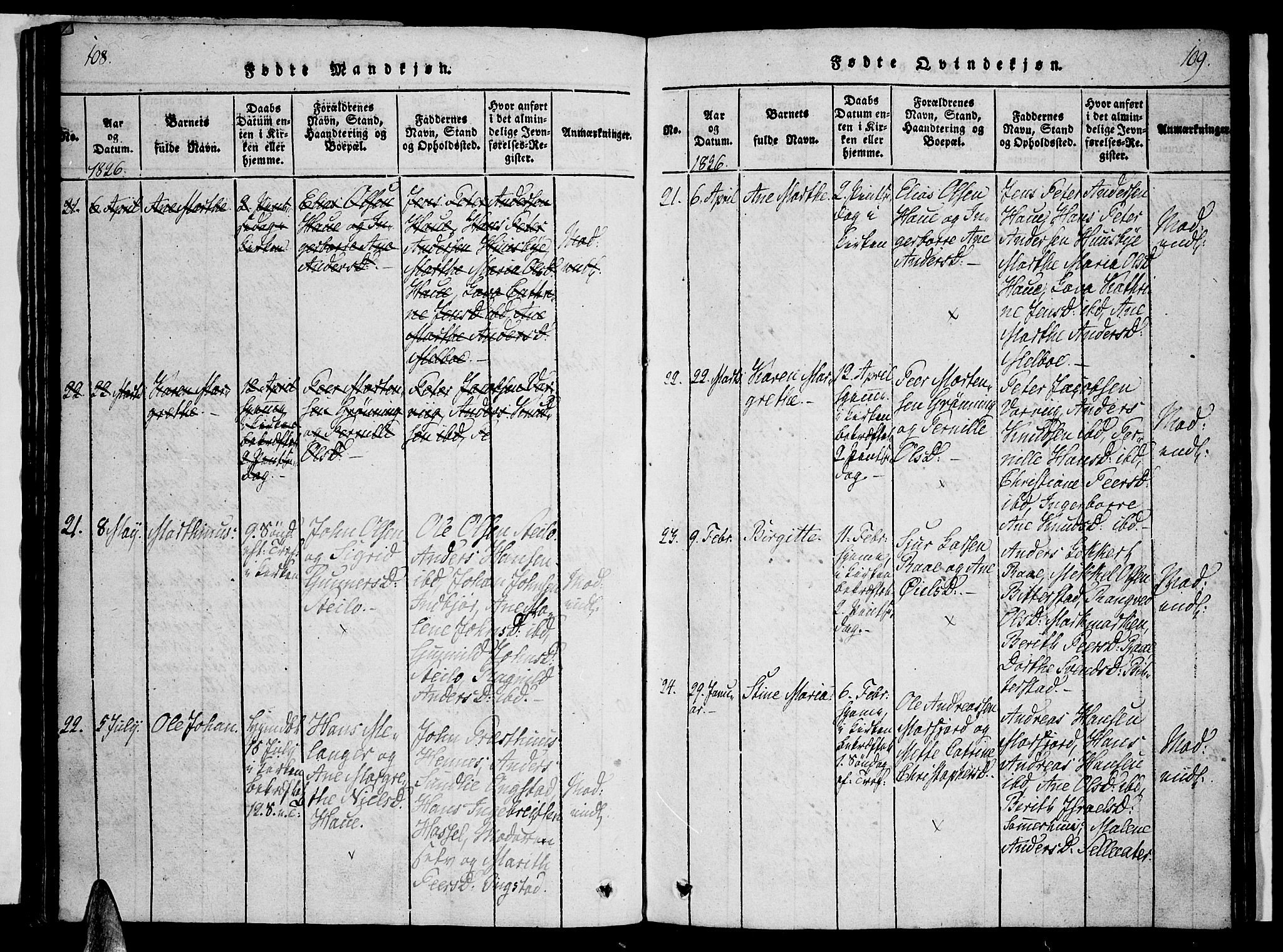 Ministerialprotokoller, klokkerbøker og fødselsregistre - Nordland, SAT/A-1459/888/L1237: Parish register (official) no. 888A05 /1, 1820-1836, p. 108-109