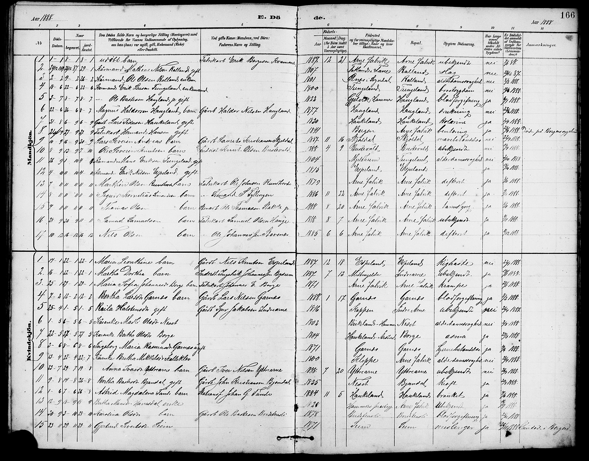 Arna Sokneprestembete, SAB/A-74001/H/Ha/Hab: Parish register (copy) no. A 3, 1887-1897, p. 166