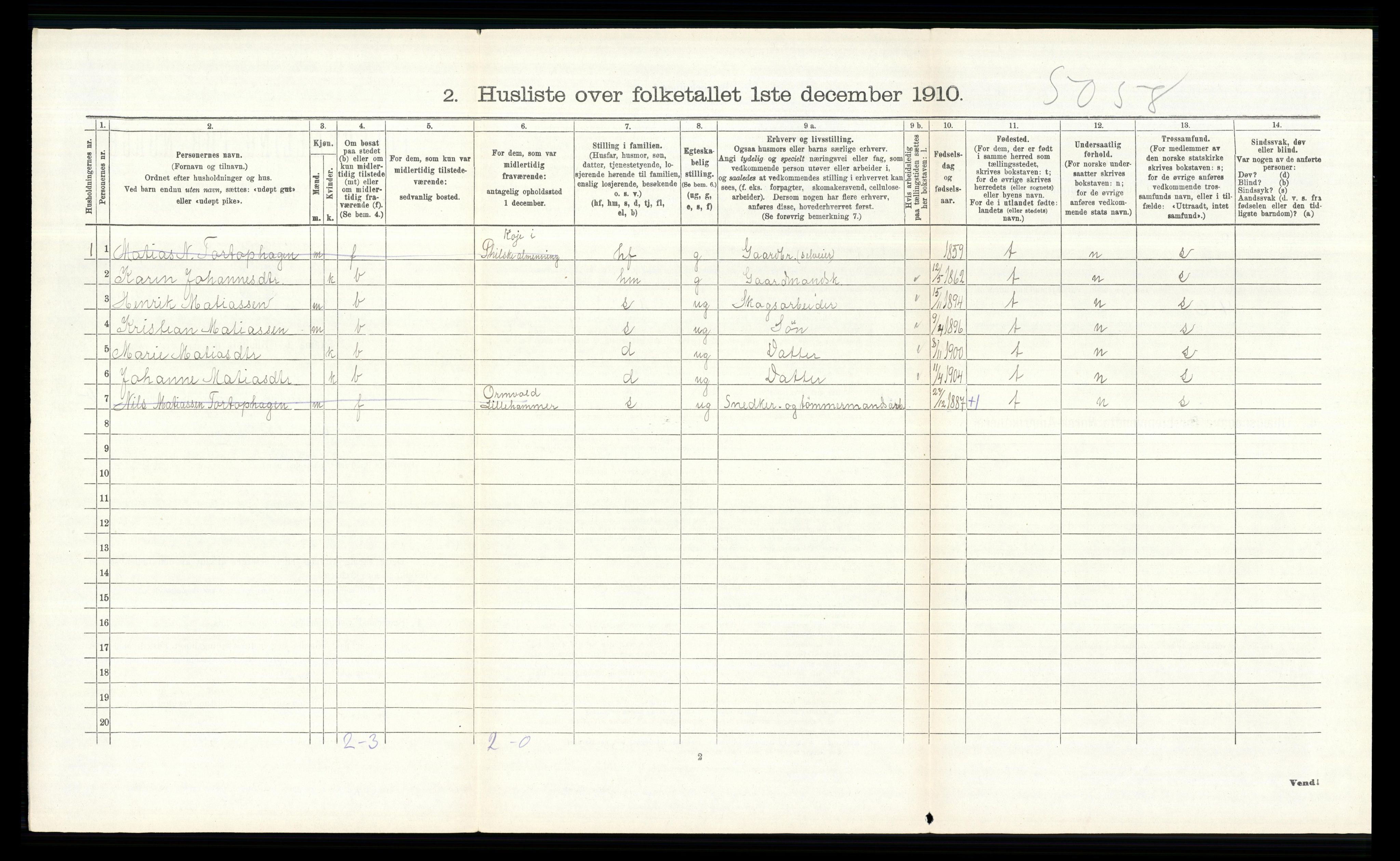 RA, 1910 census for Ringsaker, 1910, p. 1398