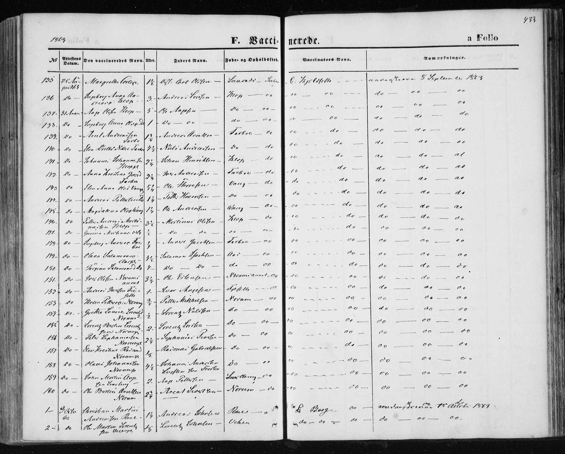 Ministerialprotokoller, klokkerbøker og fødselsregistre - Nord-Trøndelag, AV/SAT-A-1458/730/L0283: Parish register (official) no. 730A08, 1855-1865, p. 433