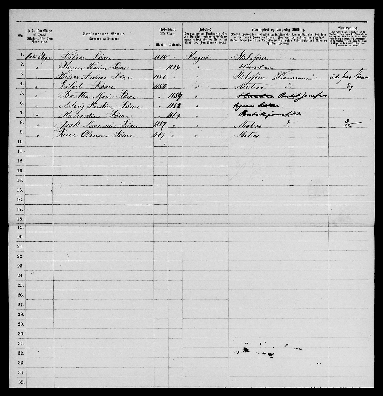 SAKO, 1885 census for 0801 Kragerø, 1885, p. 514