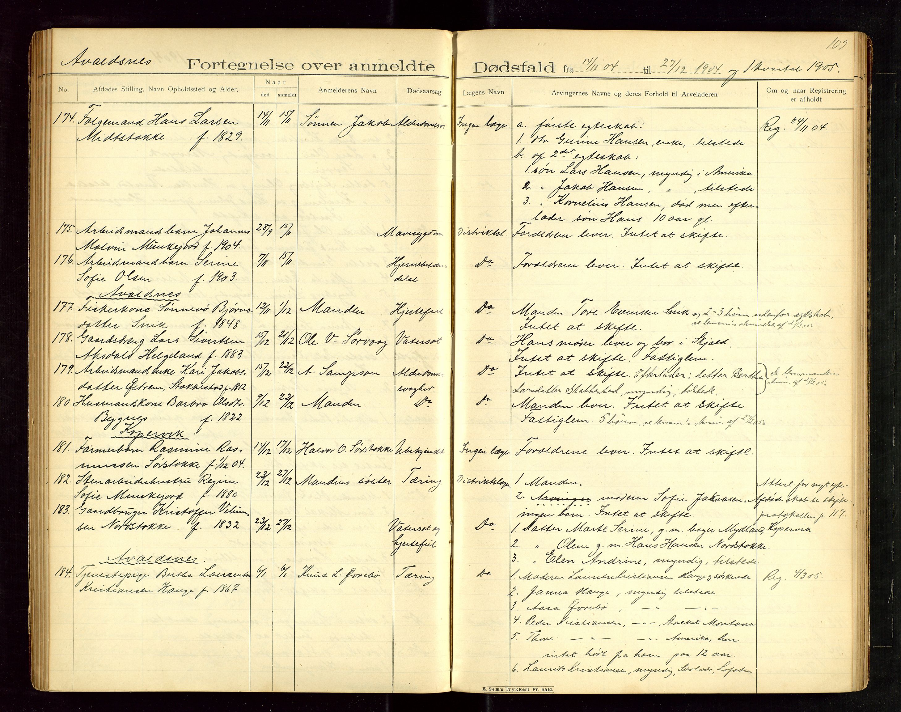 Karmsund sorenskriveri, SAST/A-100311/01/IV/IVAB/L0003: DØDSFALLSPROTOKOLL, 1902-1905, p. 101-102