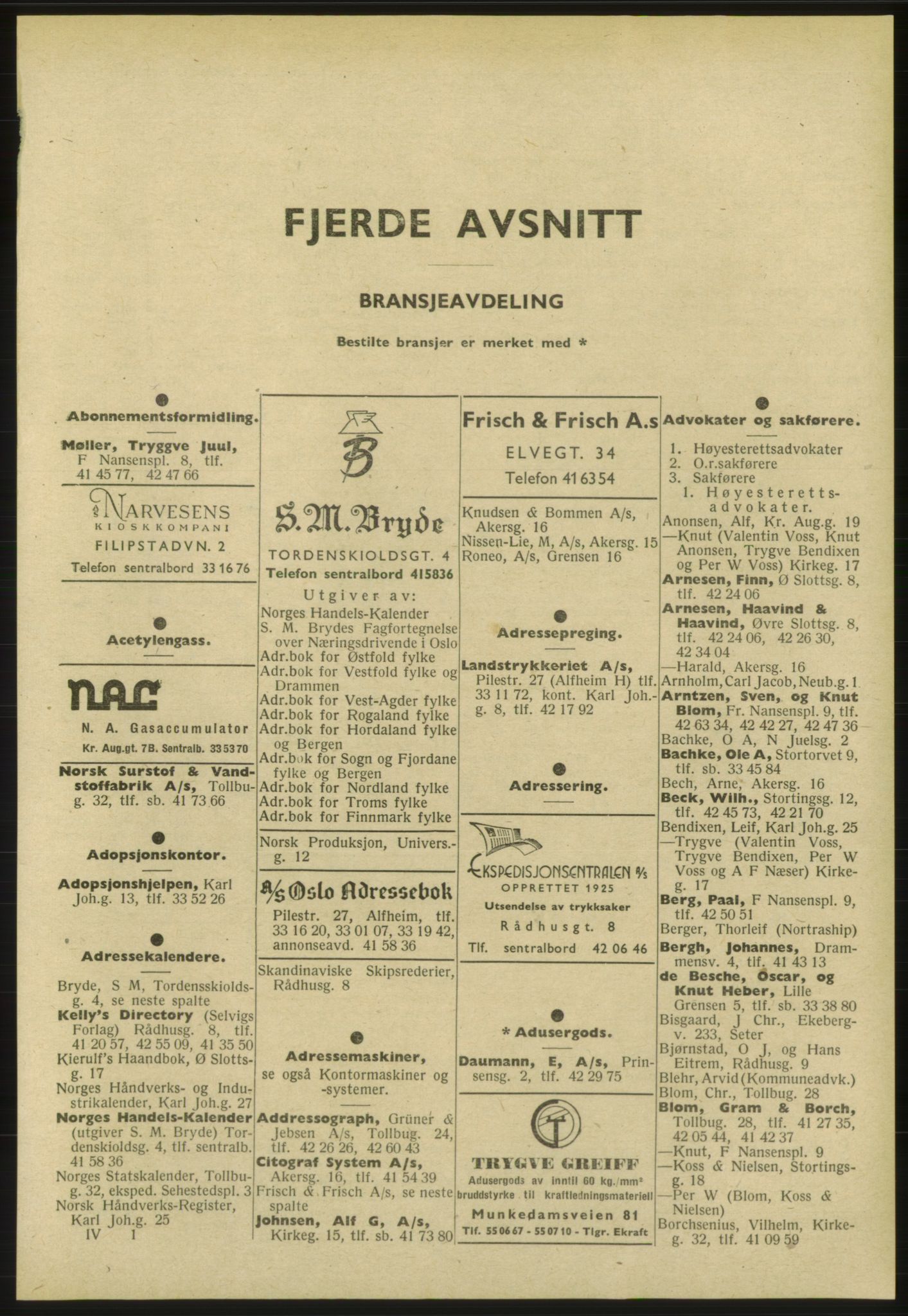 Kristiania/Oslo adressebok, PUBL/-, 1953, p. 2309
