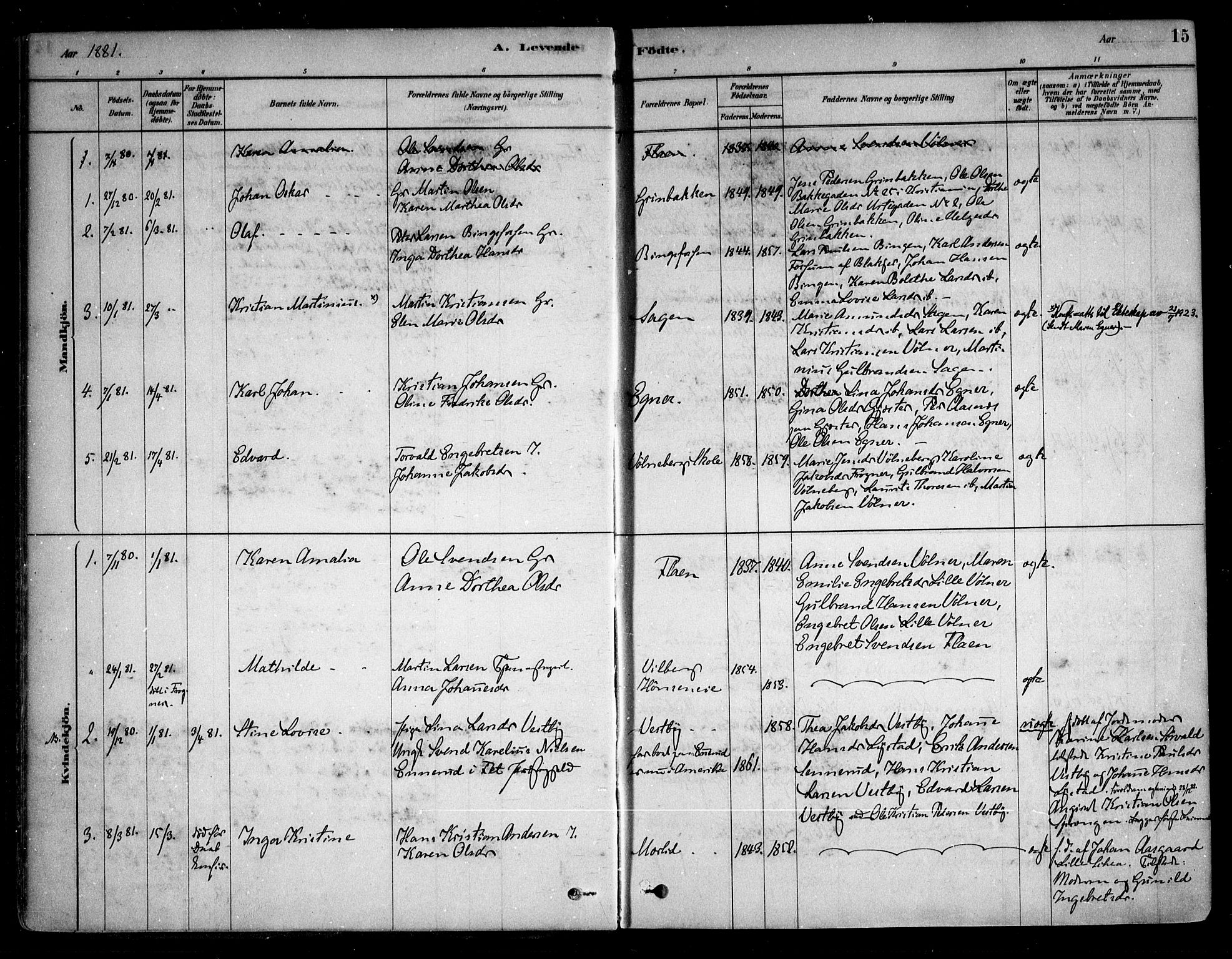 Sørum prestekontor Kirkebøker, AV/SAO-A-10303/F/Fa/L0007: Parish register (official) no. I 7, 1878-1914, p. 15