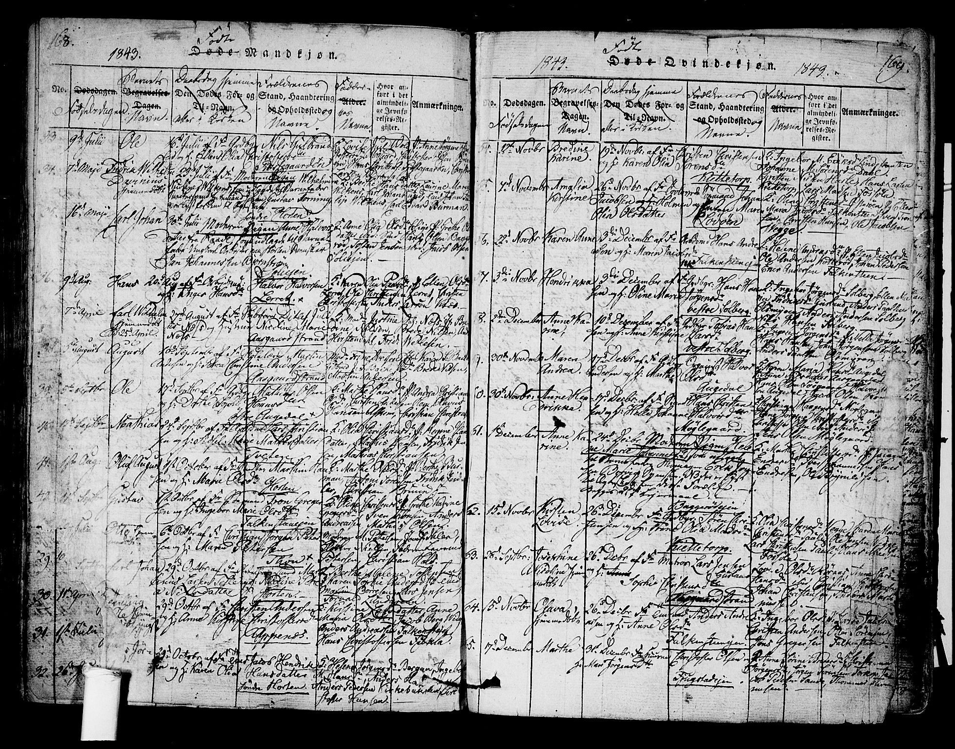 Borre kirkebøker, AV/SAKO-A-338/F/Fa/L0004: Parish register (official) no. I 4, 1815-1845, p. 168-169