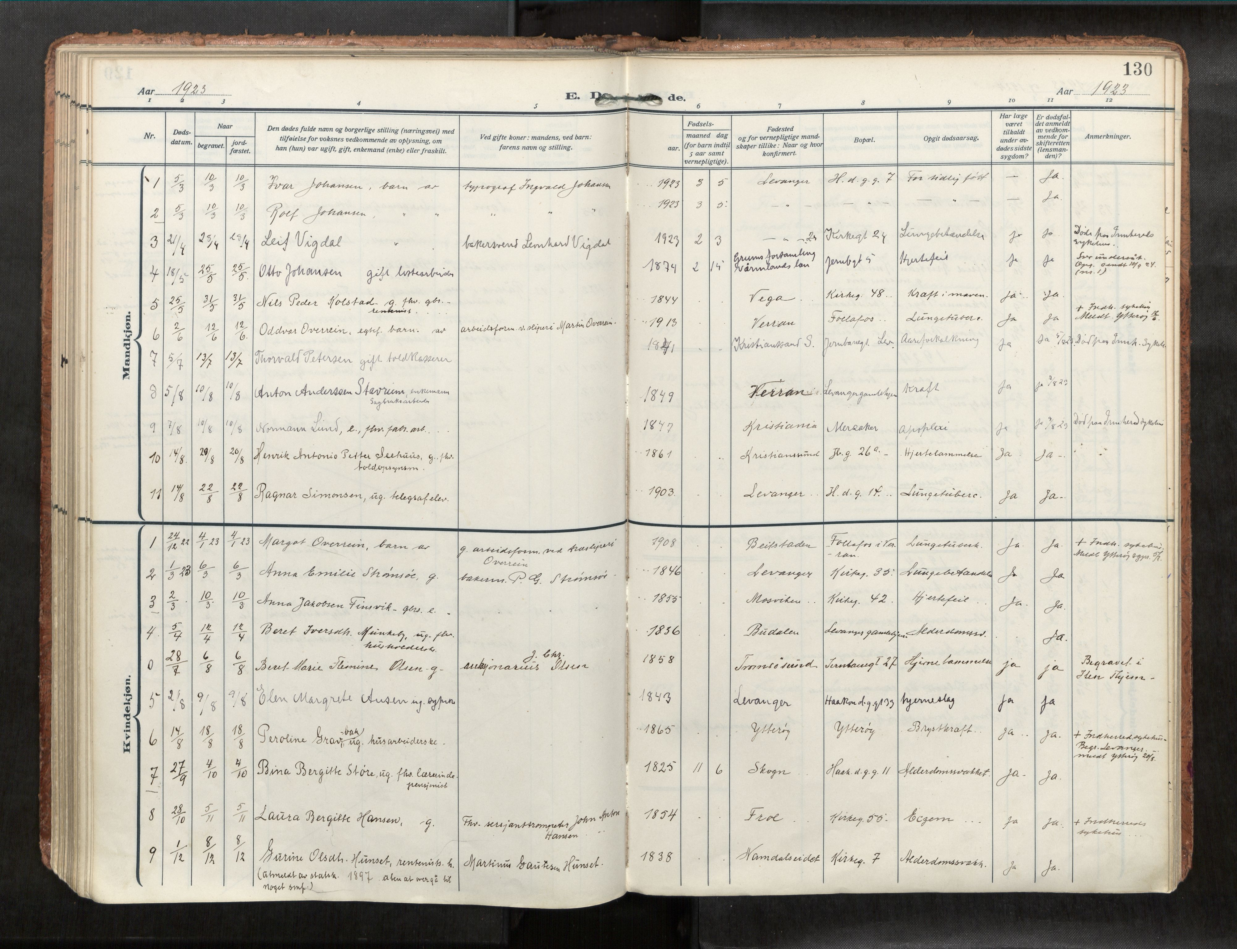 Levanger sokneprestkontor, SAT/A-1301/2/H/Haa/L0001: Parish register (official) no. 1, 1912-1932, p. 130