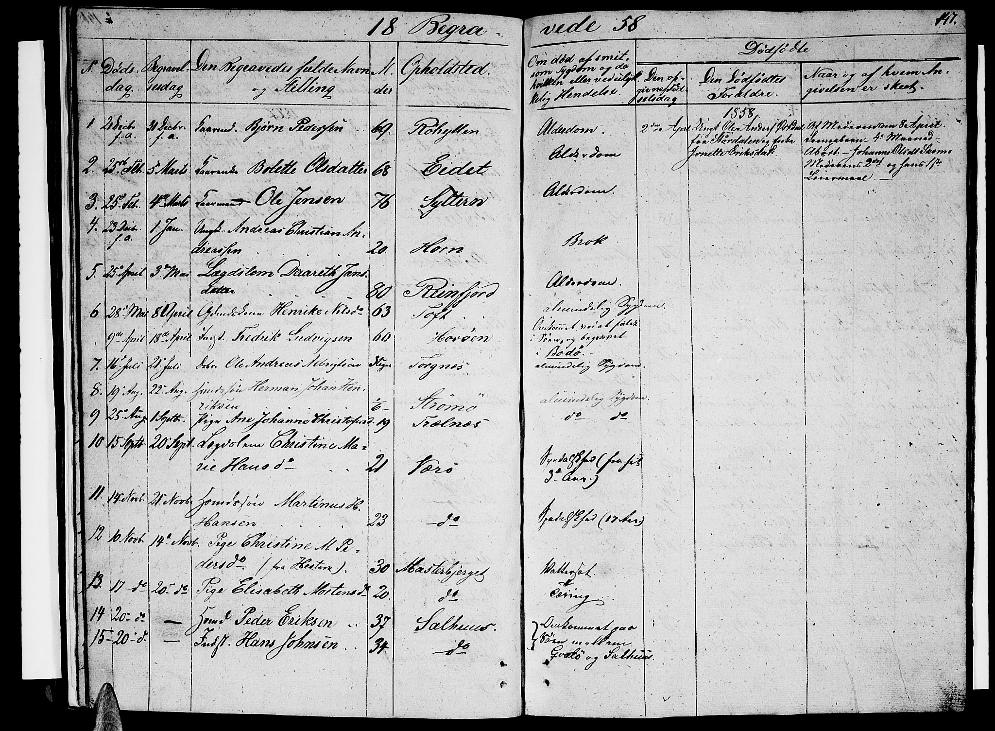 Ministerialprotokoller, klokkerbøker og fødselsregistre - Nordland, AV/SAT-A-1459/813/L0211: Parish register (copy) no. 813C03, 1842-1863, p. 147