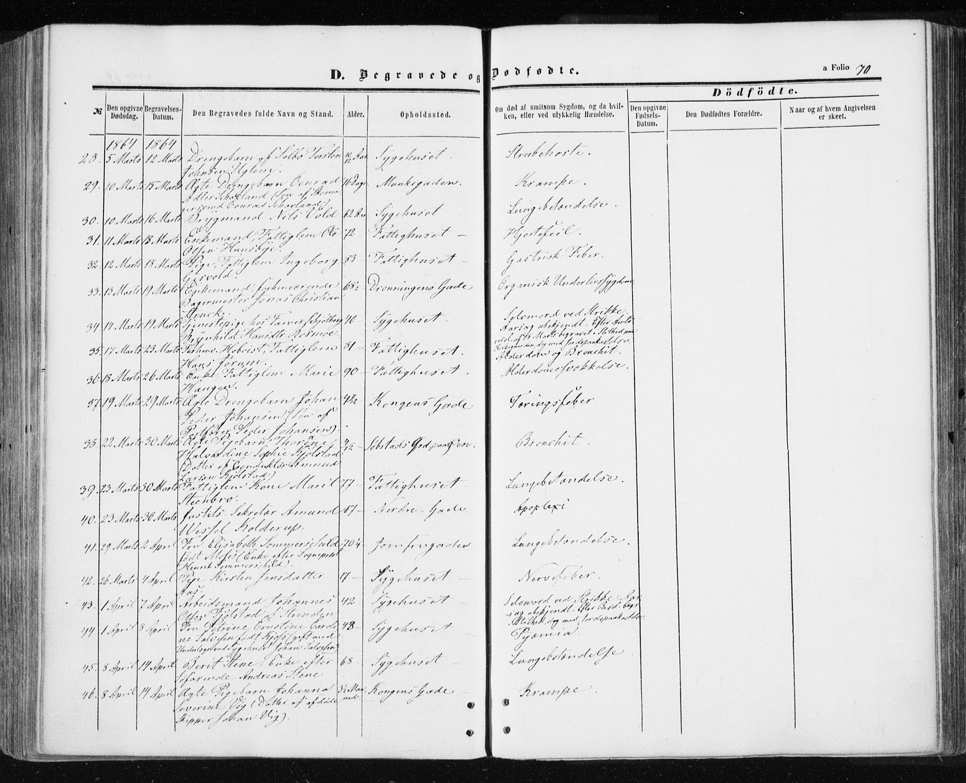 Ministerialprotokoller, klokkerbøker og fødselsregistre - Sør-Trøndelag, SAT/A-1456/601/L0053: Parish register (official) no. 601A21, 1857-1865, p. 70