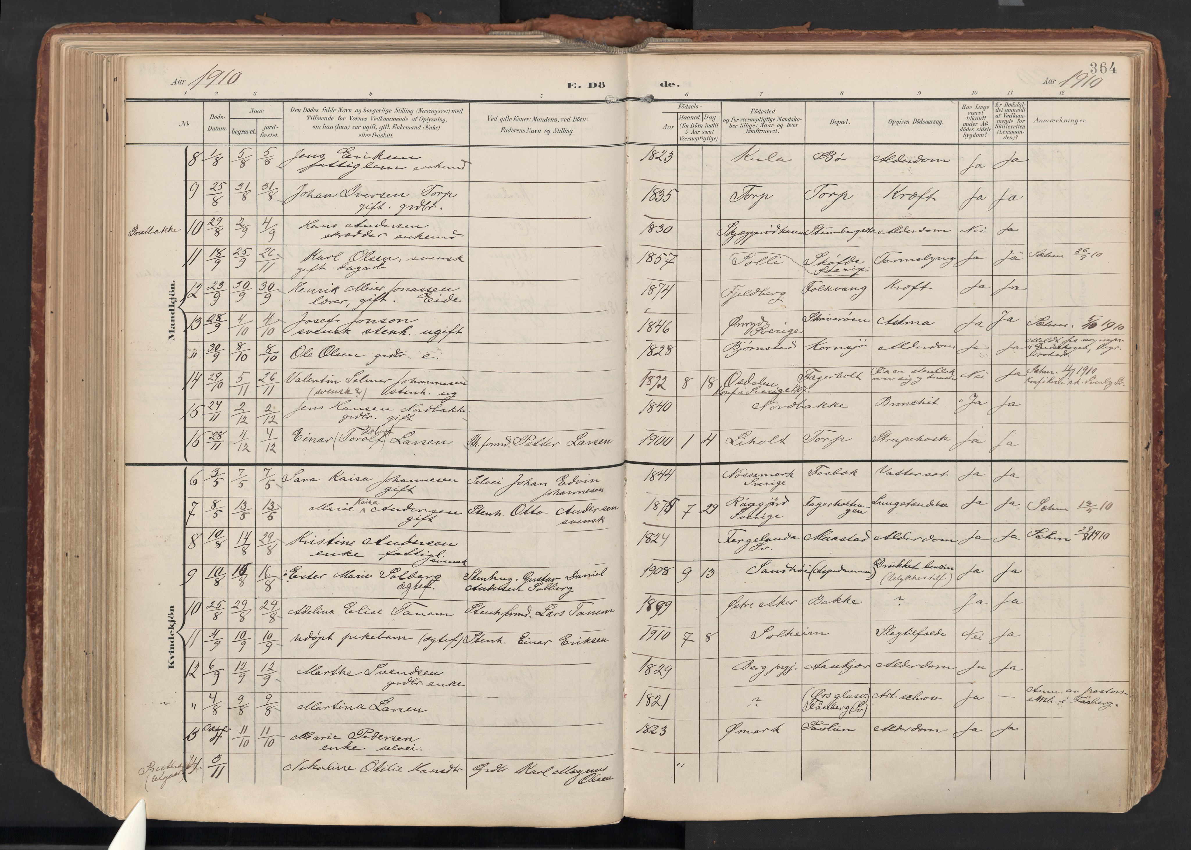 Idd prestekontor Kirkebøker, AV/SAO-A-10911/F/Fc/L0007: Parish register (official) no. III 7, 1904-1925, p. 364