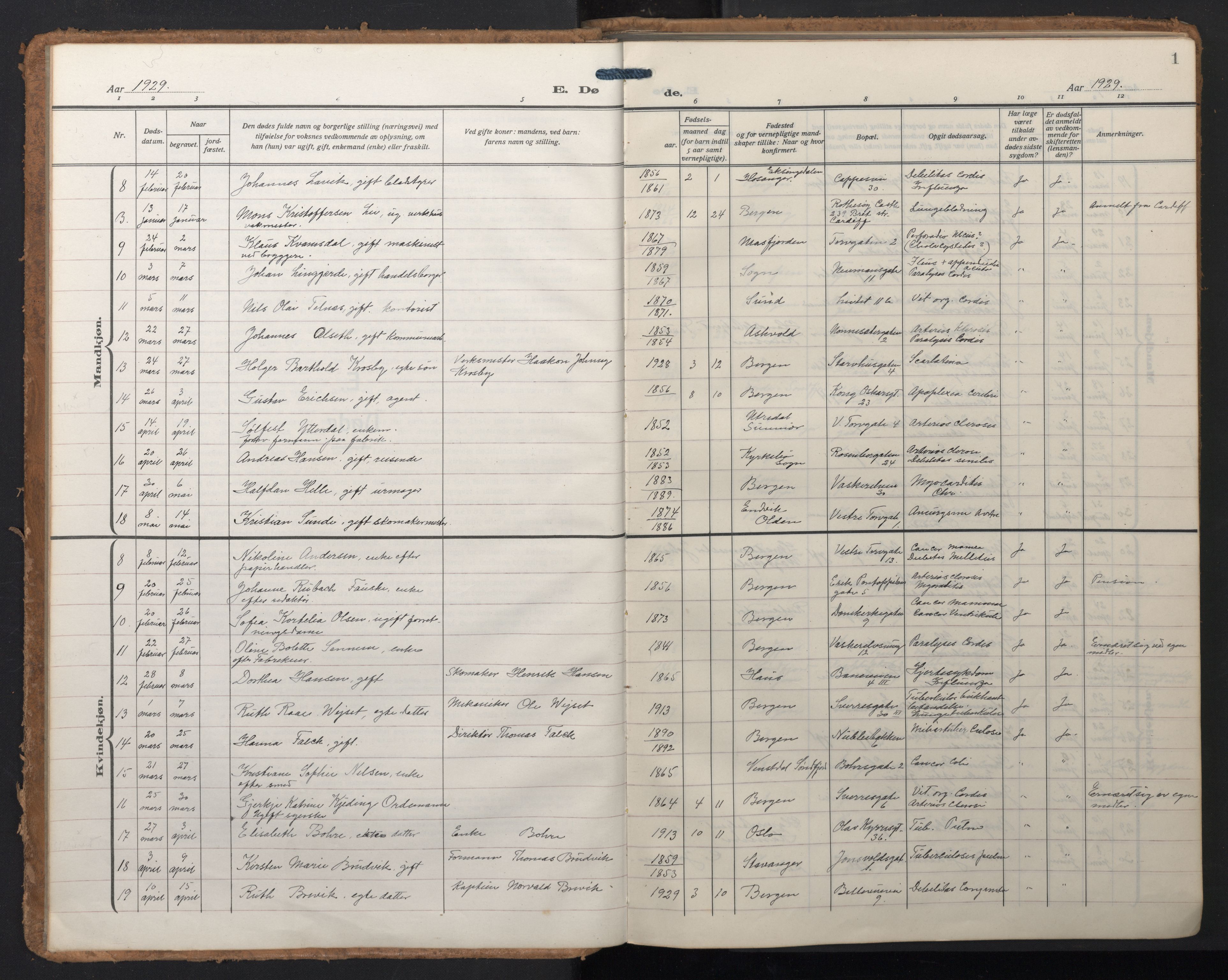 Domkirken sokneprestembete, SAB/A-74801/H/Hab/L0043: Parish register (copy) no. E 7, 1929-1965, p. 0b-1a