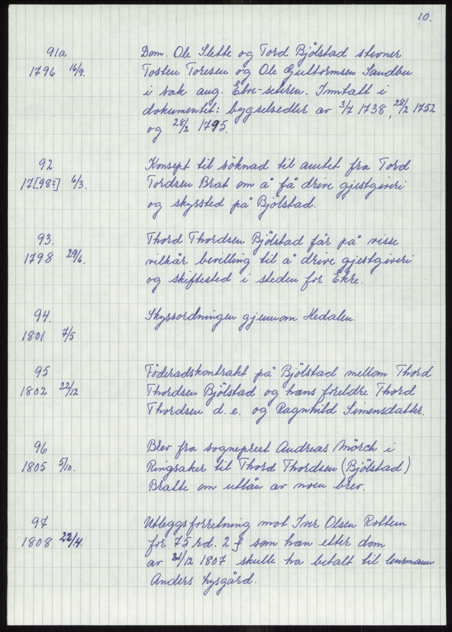 Samlinger til kildeutgivelse, Diplomavskriftsamlingen, AV/RA-EA-4053/H/Ha, p. 294