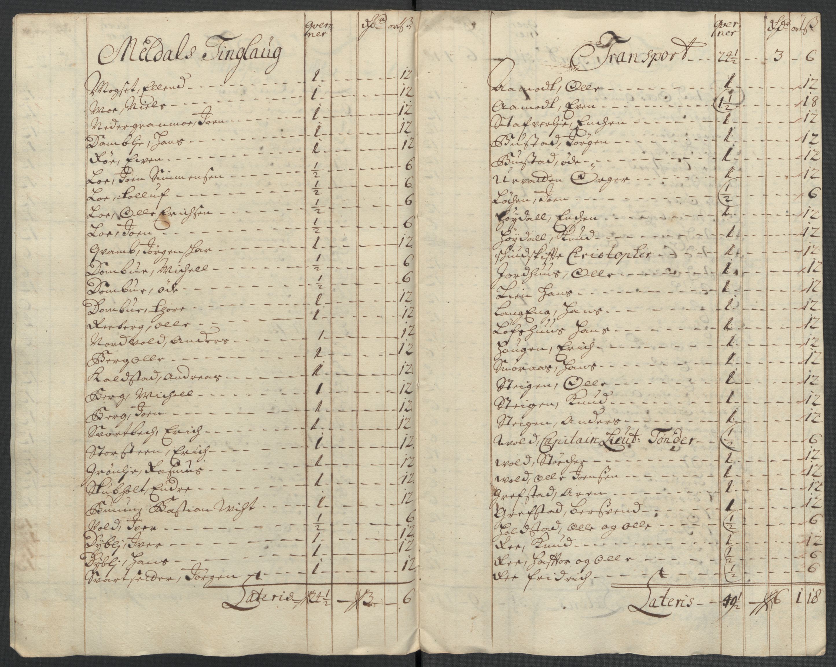 Rentekammeret inntil 1814, Reviderte regnskaper, Fogderegnskap, RA/EA-4092/R60/L3960: Fogderegnskap Orkdal og Gauldal, 1710, p. 134