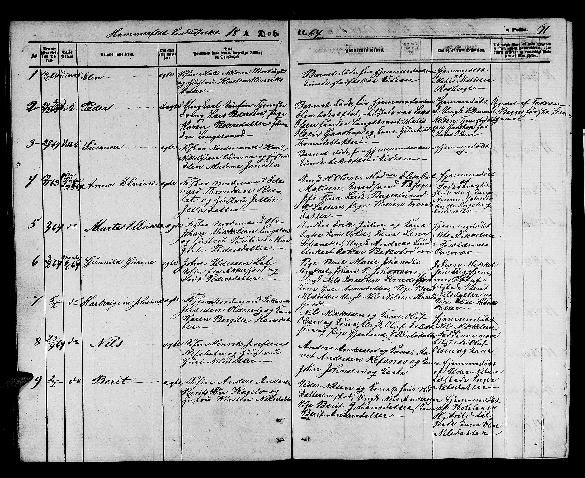 Hammerfest sokneprestkontor, SATØ/S-1347/H/Hb/L0003.klokk: Parish register (copy) no. 3 /2, 1863-1868, p. 61