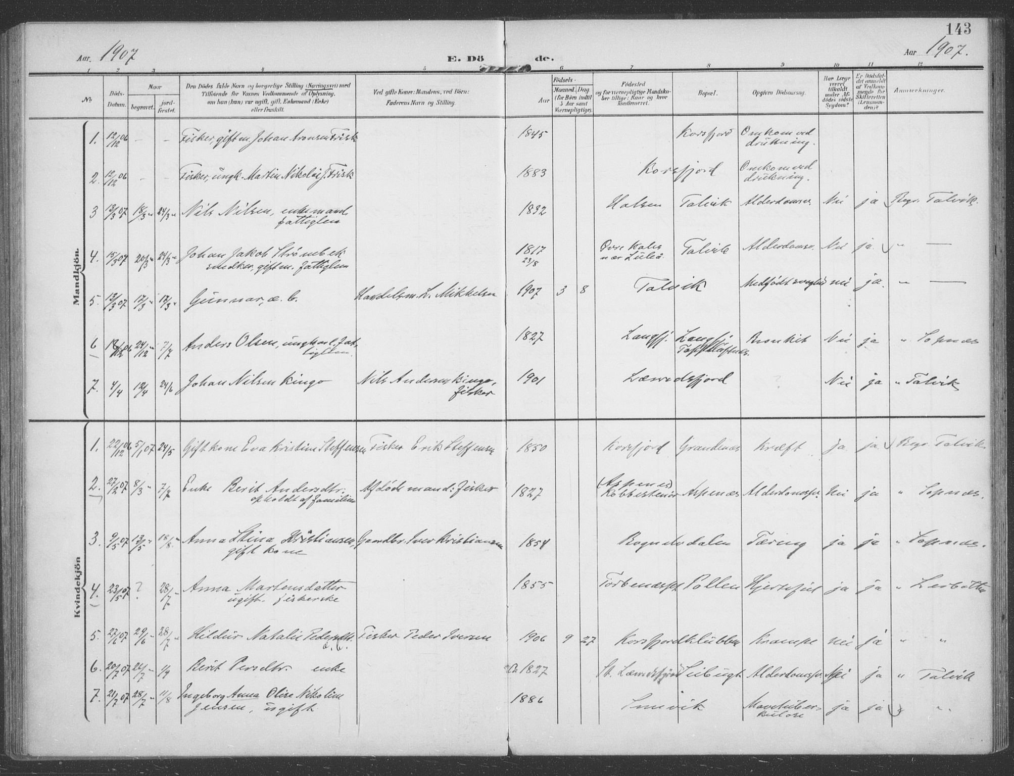 Talvik sokneprestkontor, AV/SATØ-S-1337/H/Ha/L0017kirke: Parish register (official) no. 17, 1906-1915, p. 143