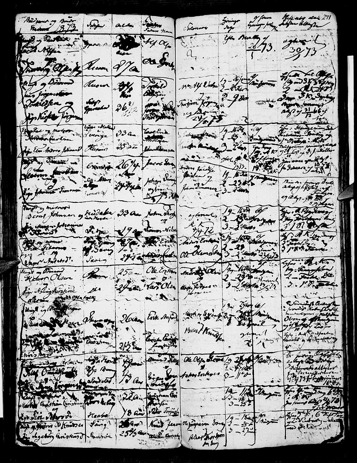 Risør sokneprestkontor, SAK/1111-0035/F/Fb/L0003: Parish register (copy) no. B 3 /1, 1812-1874, p. 271