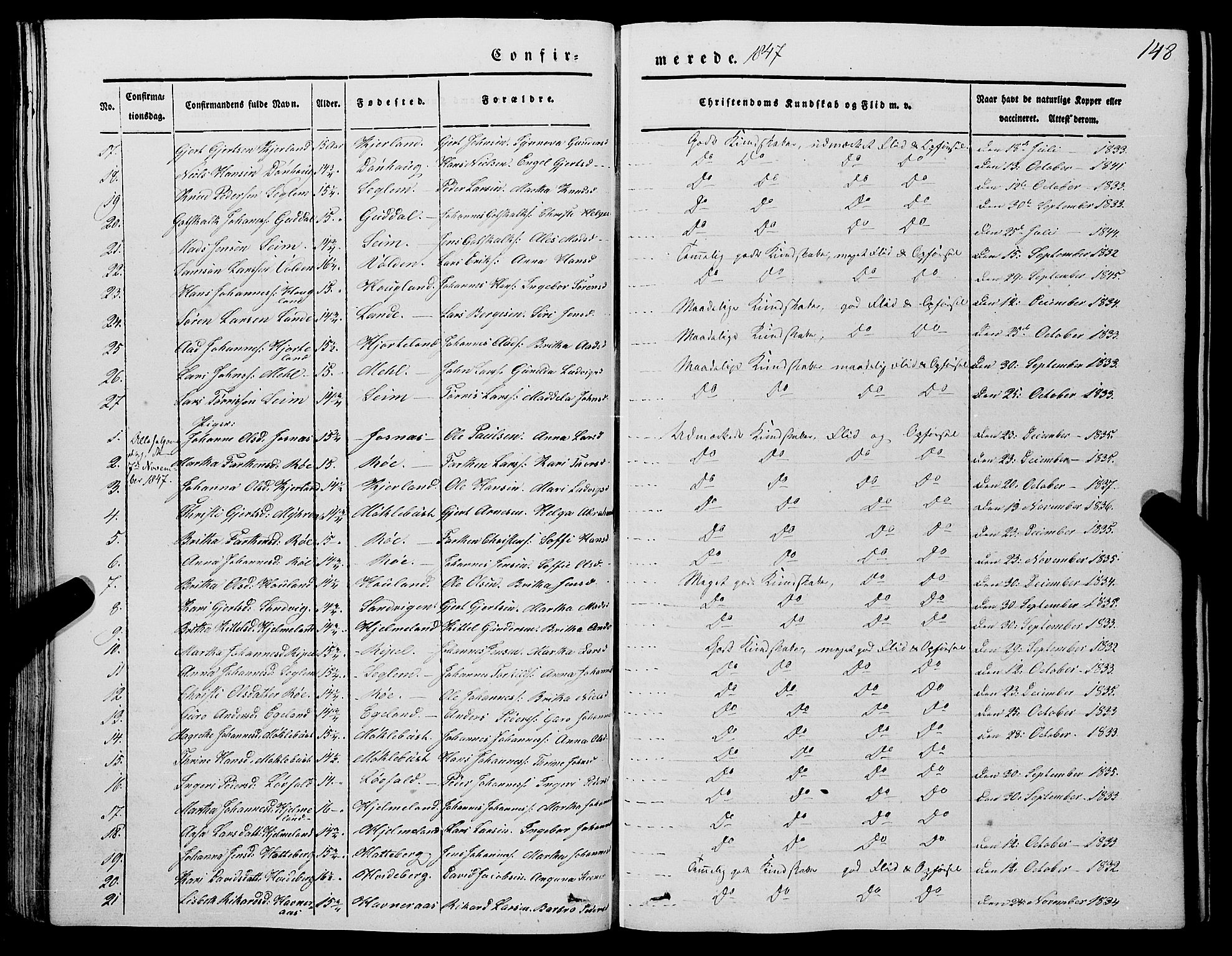 Kvinnherad sokneprestembete, SAB/A-76401/H/Haa: Parish register (official) no. A 7, 1843-1853, p. 148
