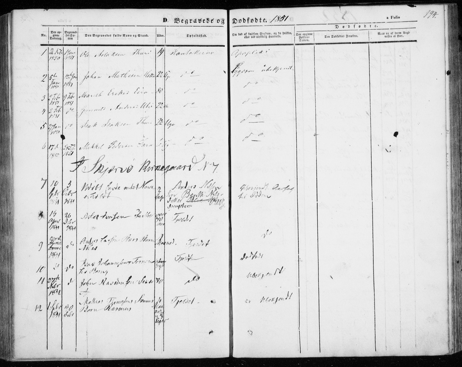 Kautokeino sokneprestembete, SATØ/S-1340/H/Ha/L0002.kirke: Parish register (official) no. 2, 1843-1861, p. 194