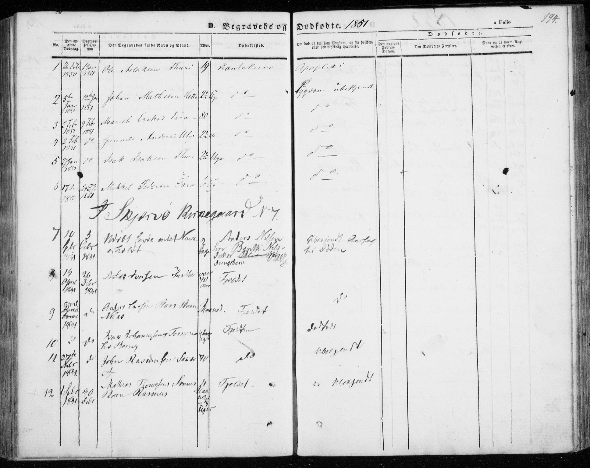 Kautokeino sokneprestembete, AV/SATØ-S-1340/H/Ha/L0002.kirke: Parish register (official) no. 2, 1843-1861, p. 194