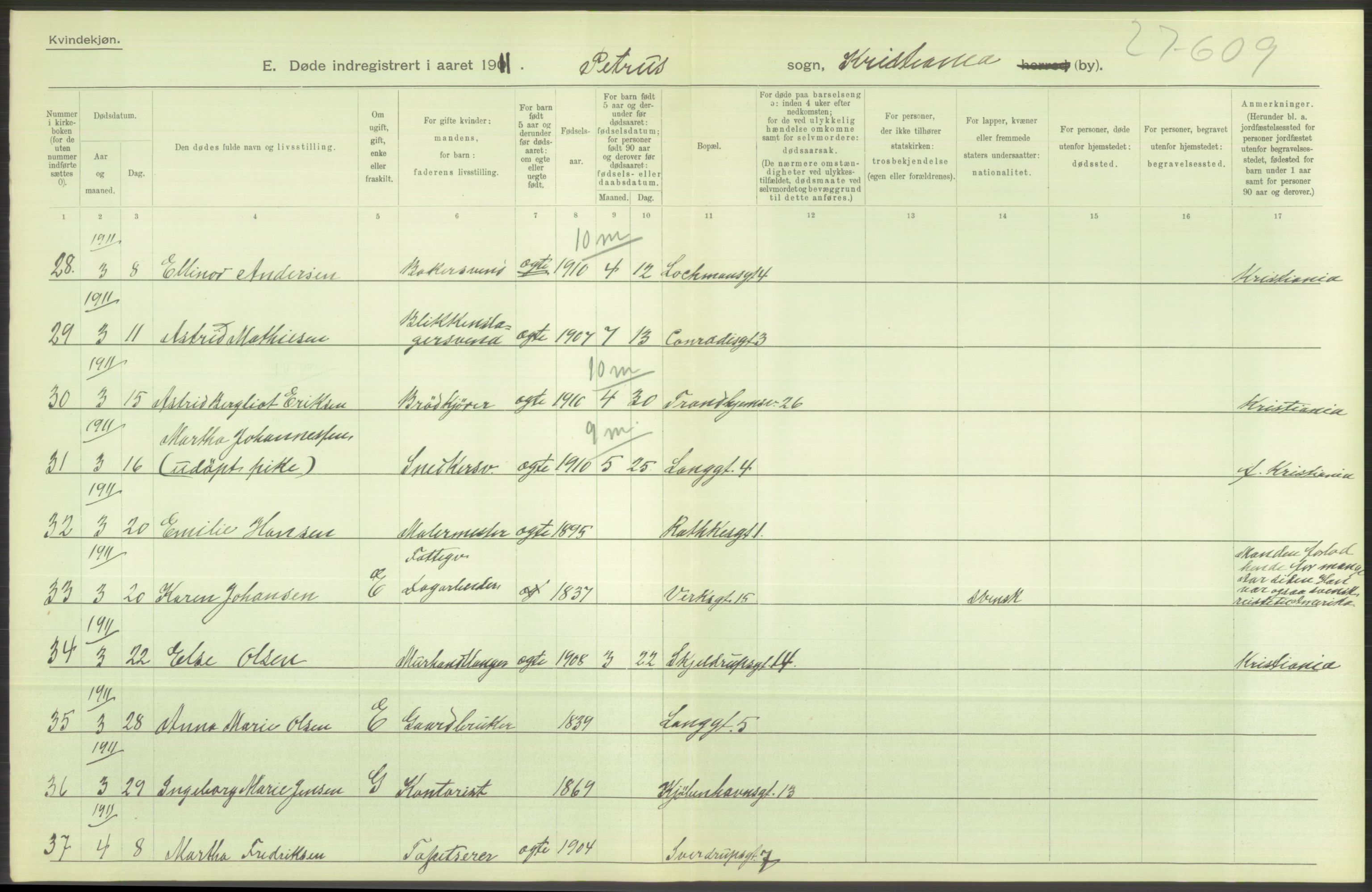 Statistisk sentralbyrå, Sosiodemografiske emner, Befolkning, RA/S-2228/D/Df/Dfb/Dfba/L0010: Kristiania: Døde kvinner samt dødfødte., 1911, p. 414