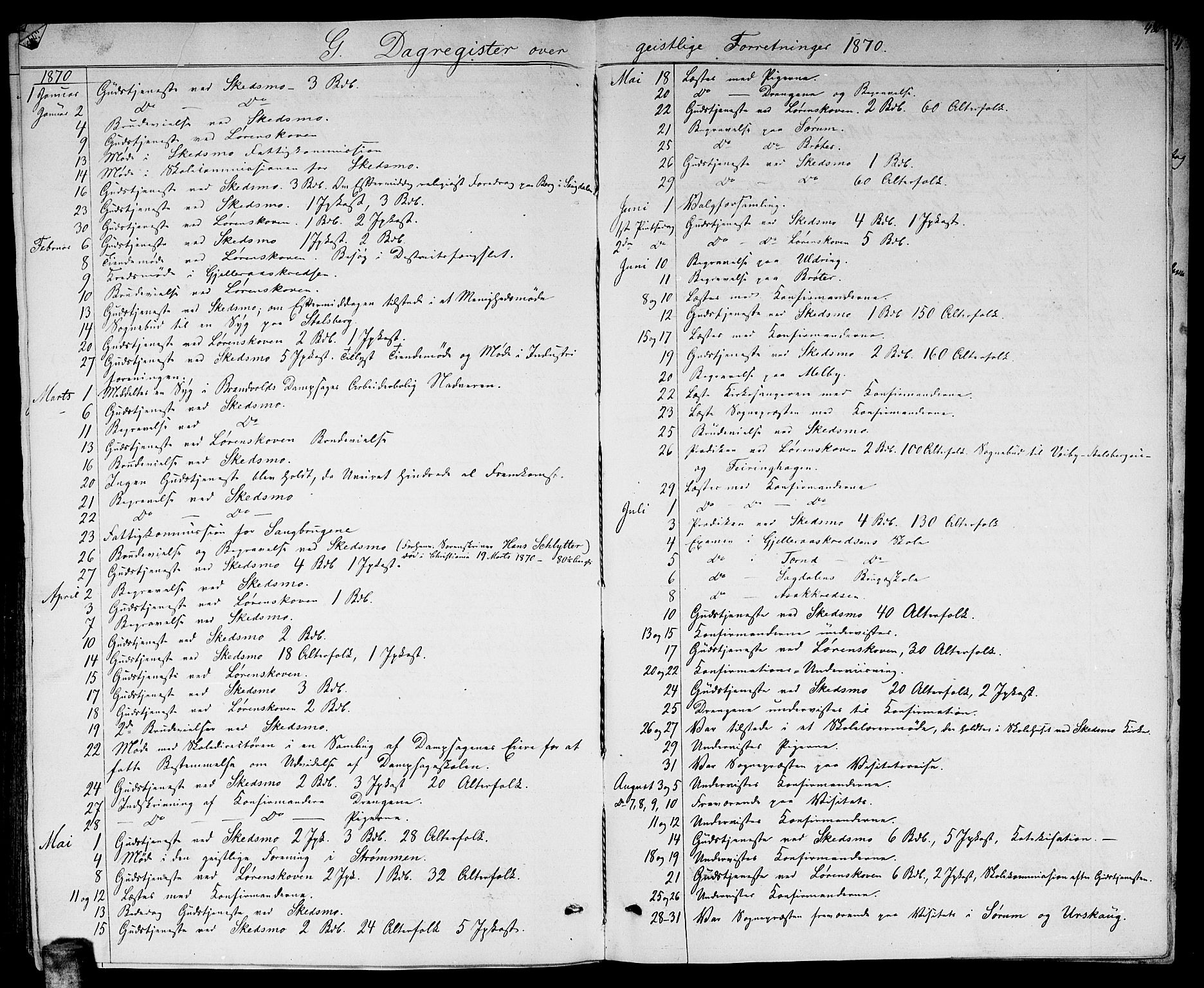 Skedsmo prestekontor Kirkebøker, AV/SAO-A-10033a/G/Ga/L0002: Parish register (copy) no. I 2, 1855-1872, p. 480
