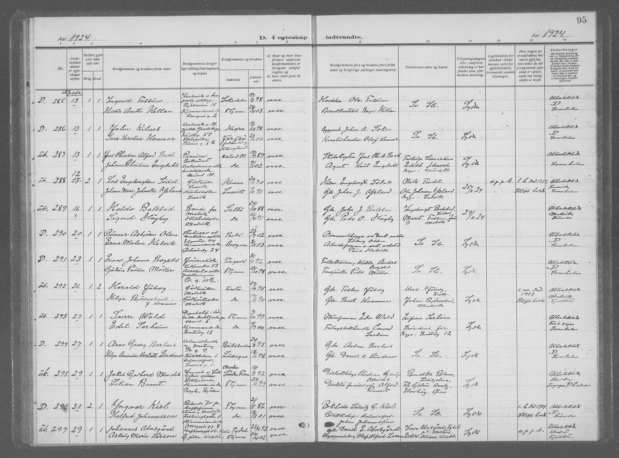 Ministerialprotokoller, klokkerbøker og fødselsregistre - Sør-Trøndelag, SAT/A-1456/601/L0098: Parish register (copy) no. 601C16, 1921-1934, p. 95