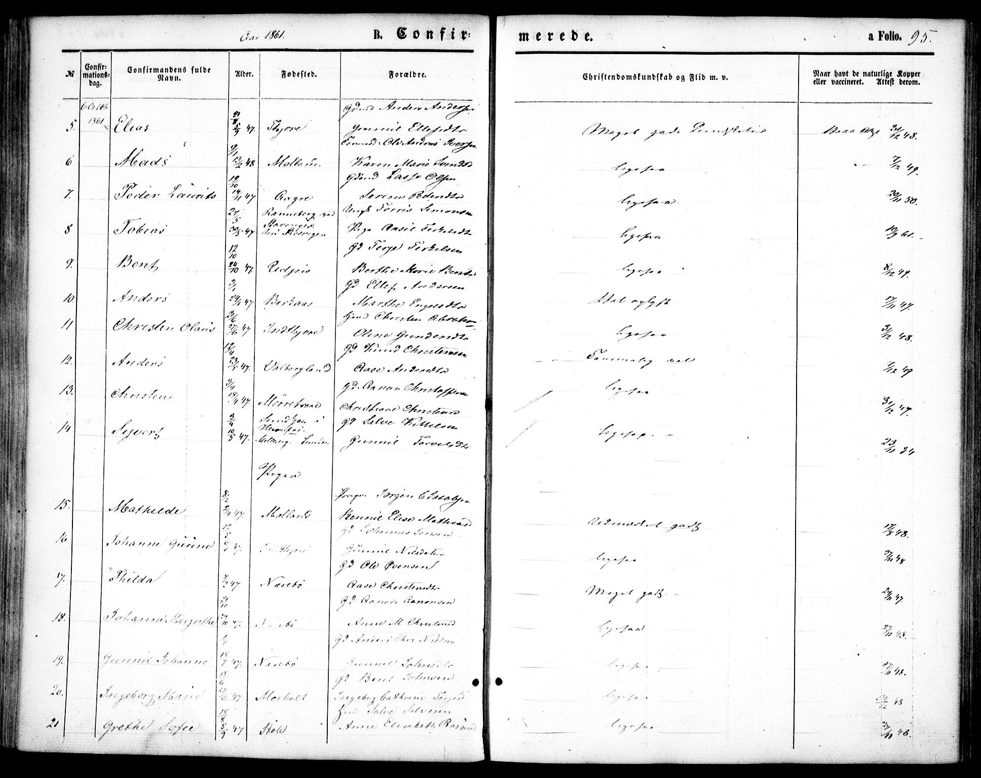 Hommedal sokneprestkontor, AV/SAK-1111-0023/F/Fa/Fab/L0005: Parish register (official) no. A 5, 1861-1877, p. 95