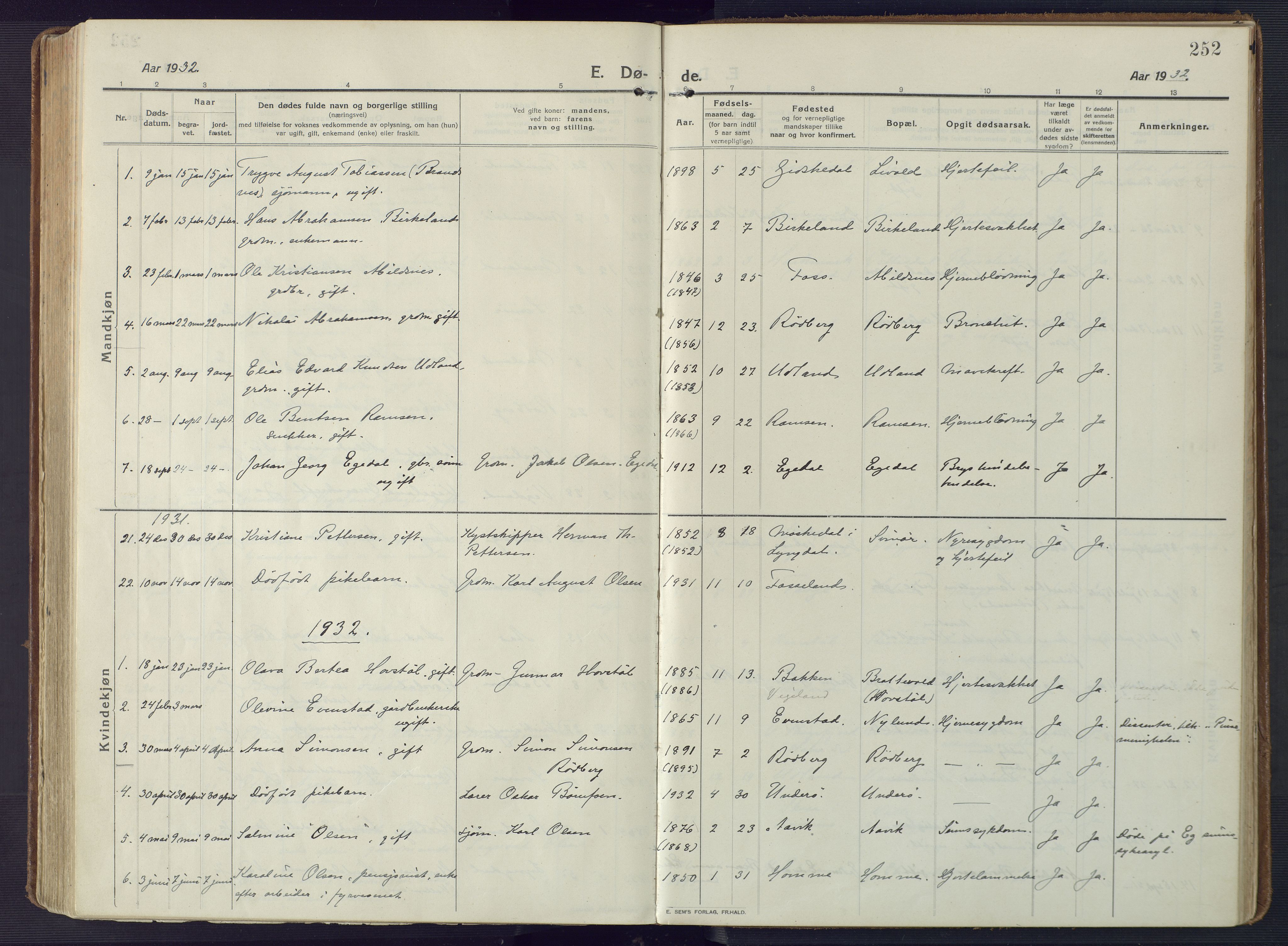 Sør-Audnedal sokneprestkontor, AV/SAK-1111-0039/F/Fa/Fab/L0011: Parish register (official) no. A 11, 1912-1938, p. 252