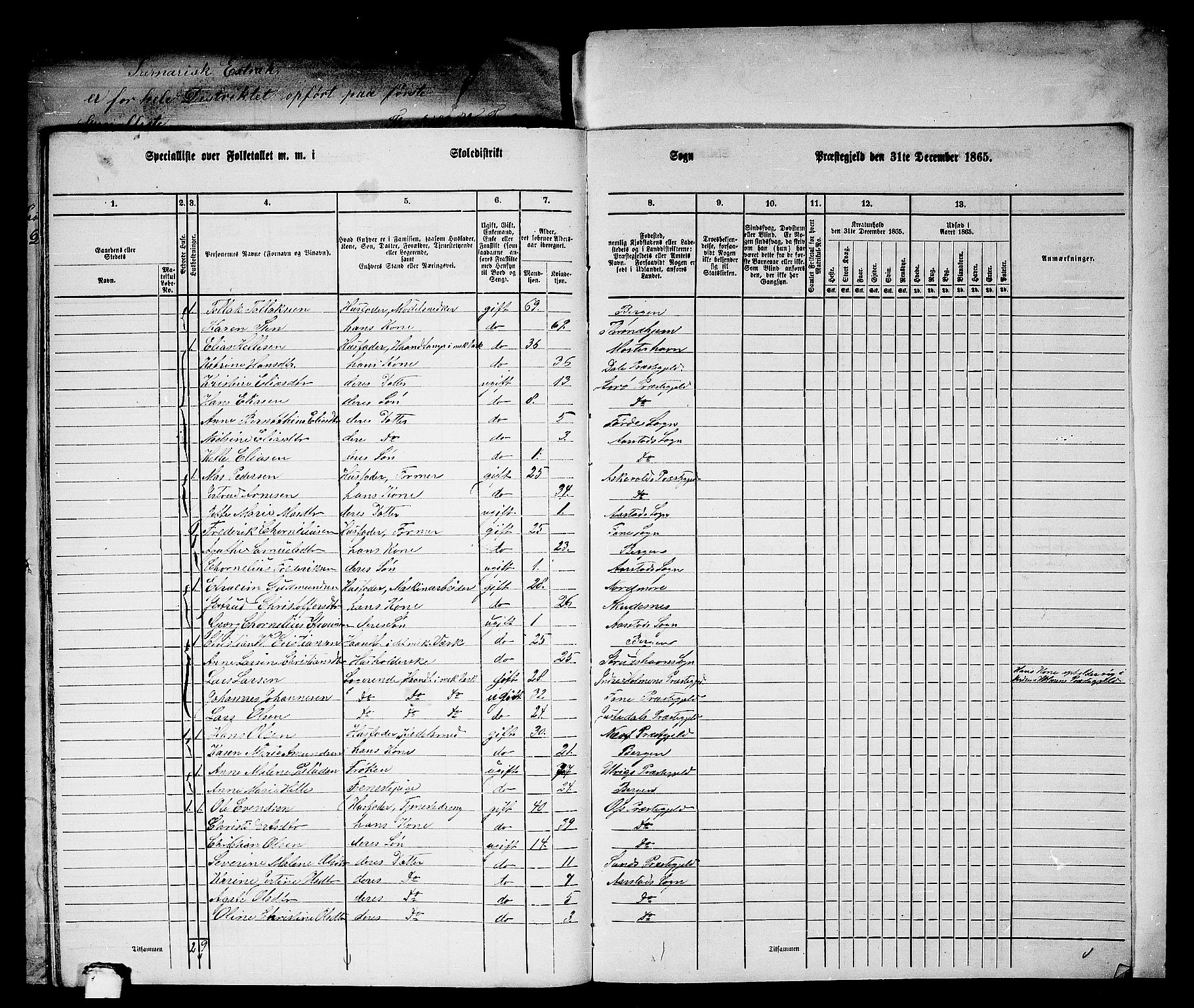 RA, 1865 census for St. Jørgens Hospital/Årstad, 1865, p. 44