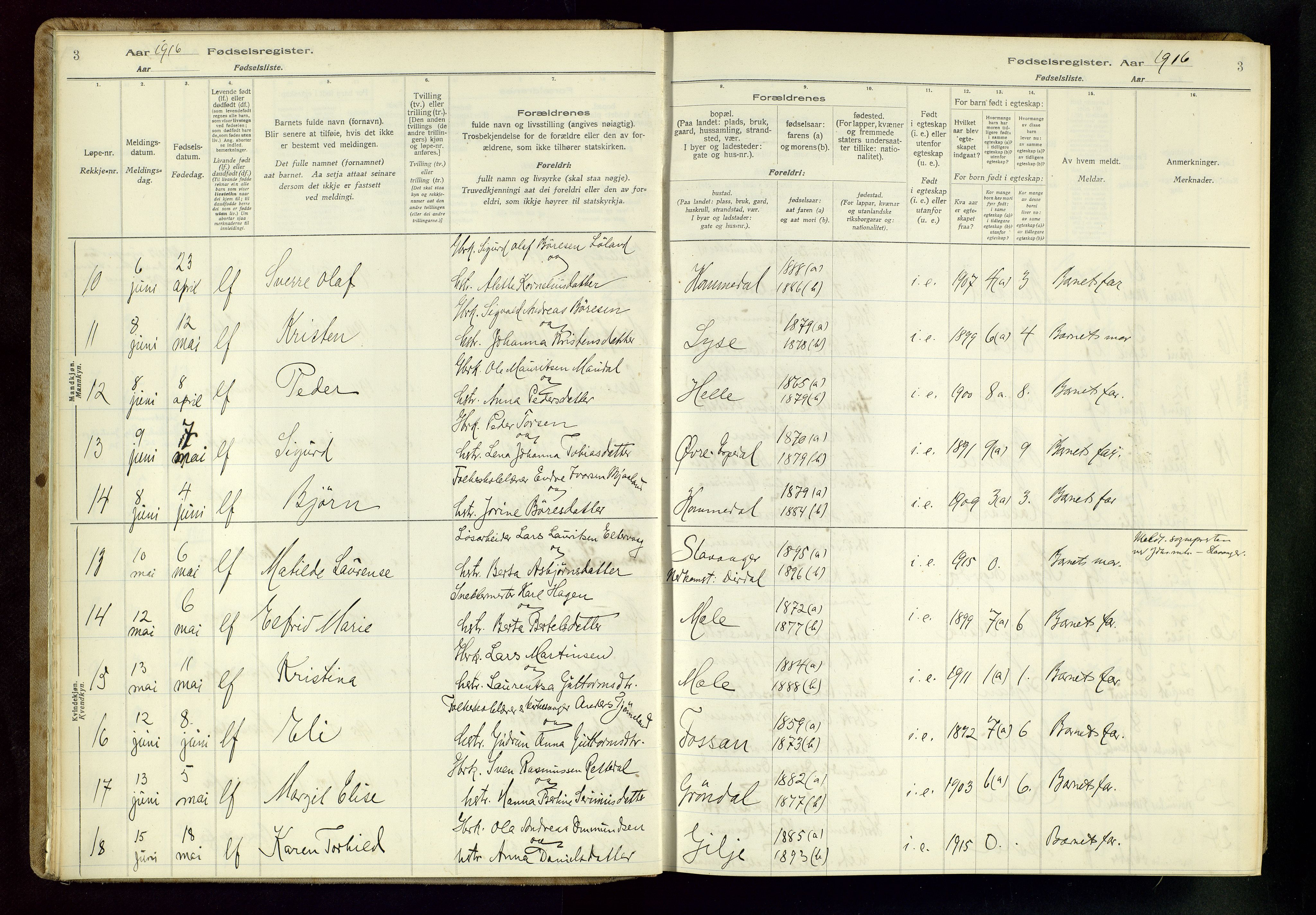 Høgsfjord sokneprestkontor, AV/SAST-A-101624/I/Id/L0002: Birth register no. 2, 1916-1959, p. 3