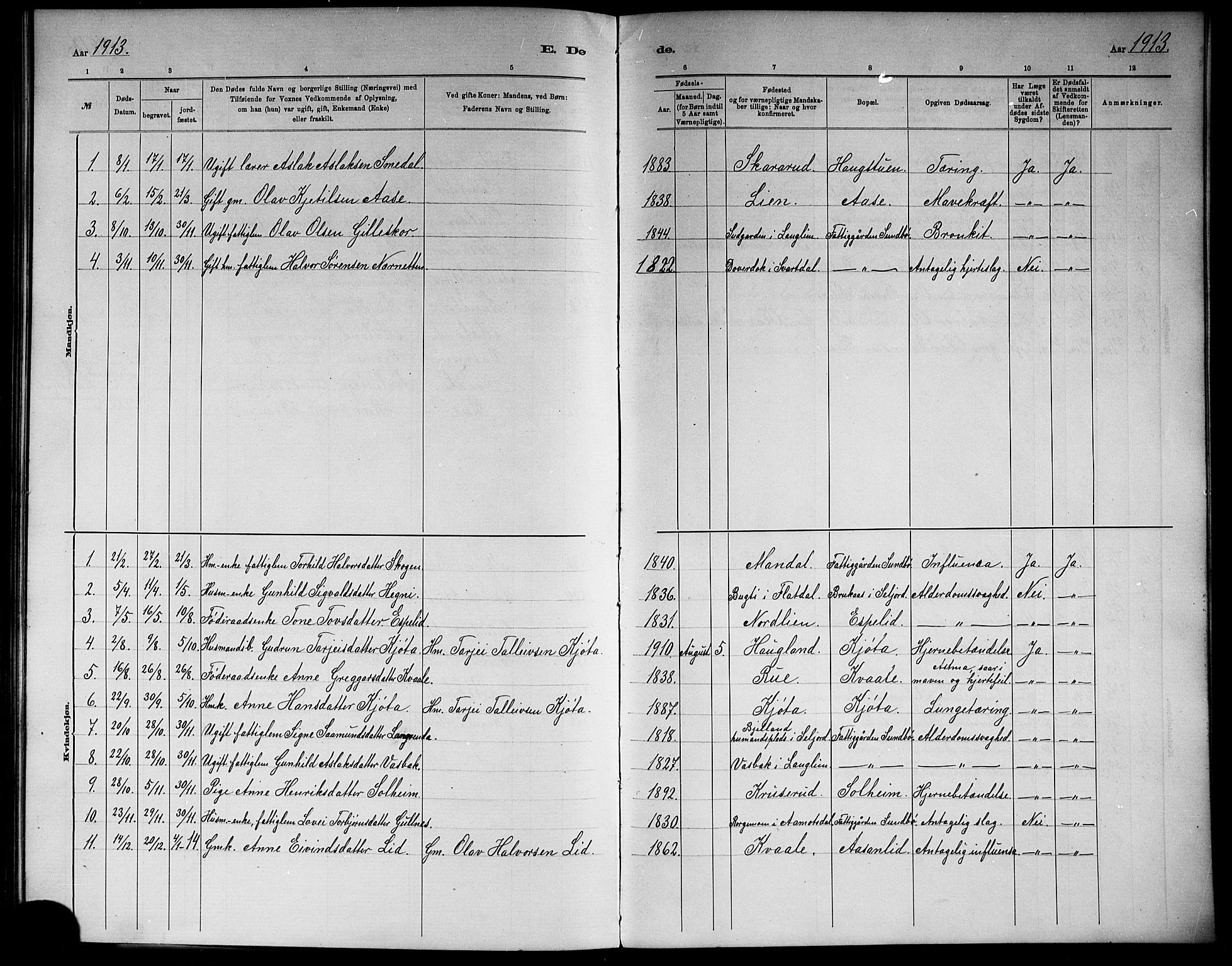 Seljord kirkebøker, SAKO/A-20/G/Gb/L0004: Parish register (copy) no. II 4, 1885-1921