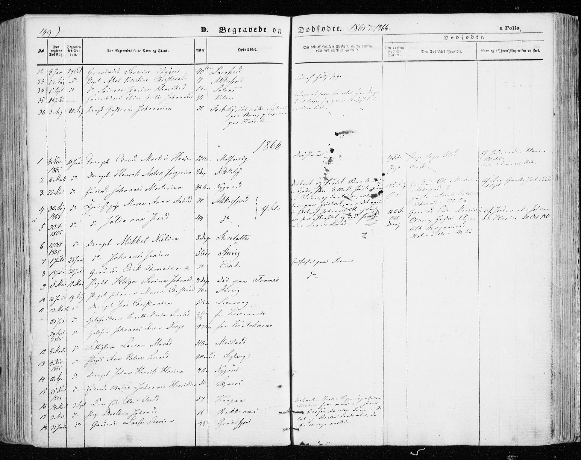 Skjervøy sokneprestkontor, SATØ/S-1300/H/Ha/Haa/L0007kirke: Parish register (official) no. 7, 1860-1870, p. 149