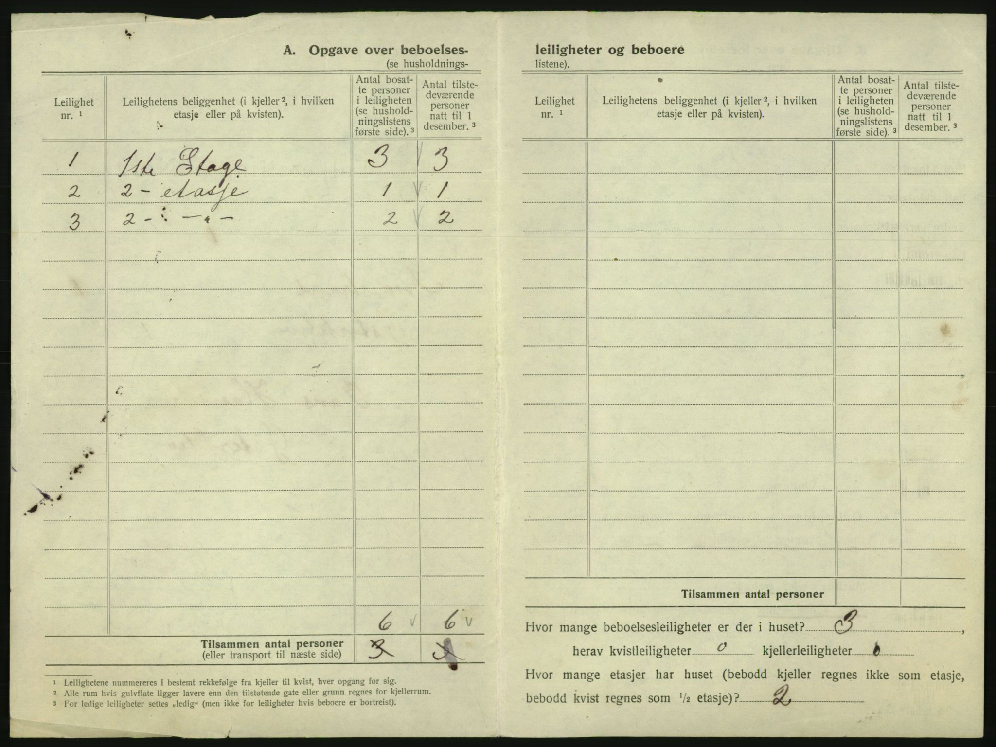 SAK, 1920 census for Tvedestrand, 1920, p. 24