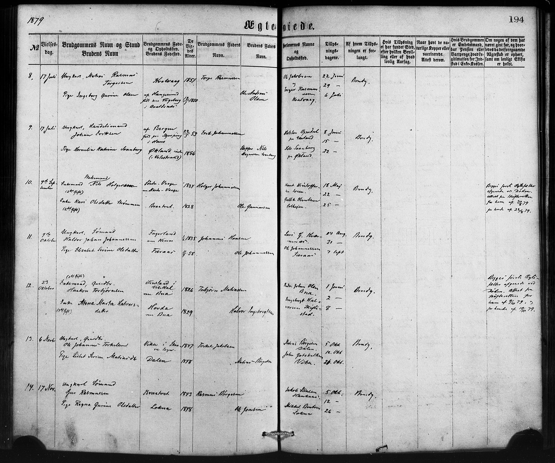 Sveio Sokneprestembete, AV/SAB-A-78501/H/Haa: Parish register (official) no. B 1, 1870-1883, p. 194