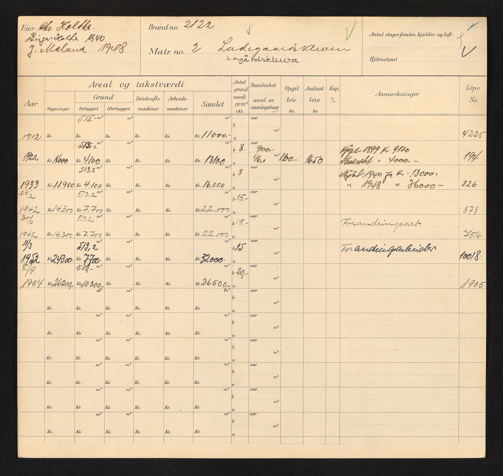 Stavanger kommune. Skattetakstvesenet, BYST/A-0440/F/Fa/Faa/L0027/0001: Skattetakstkort / Lagårdskleivå 2 - Lagårdsveien 20