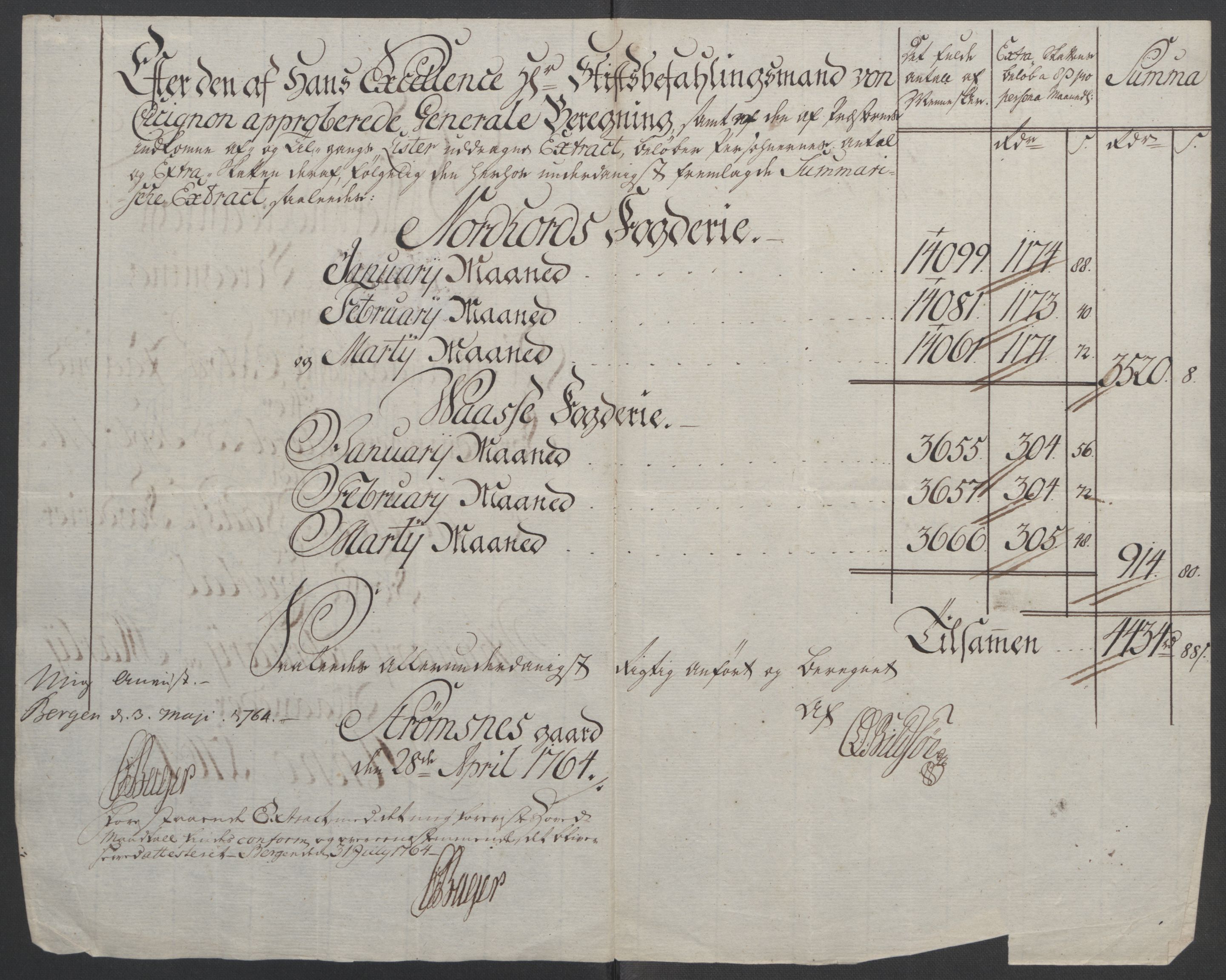 Rentekammeret inntil 1814, Reviderte regnskaper, Fogderegnskap, RA/EA-4092/R51/L3303: Ekstraskatten Nordhordland og Voss, 1762-1772, p. 80