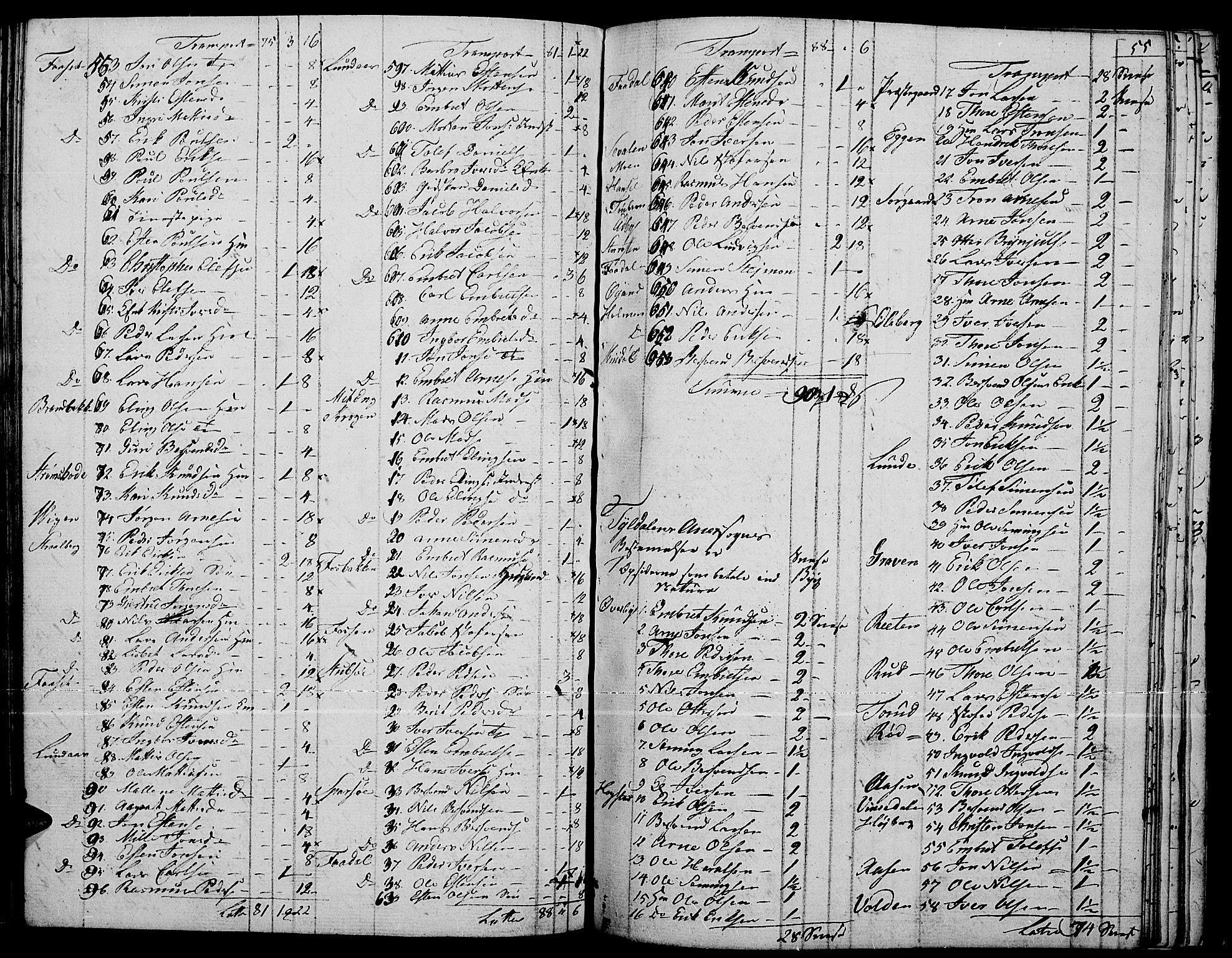 Tynset prestekontor, AV/SAH-PREST-058/H/Ha/Haa/L0015: Parish register (official) no. 15, 1801-1814, p. 55