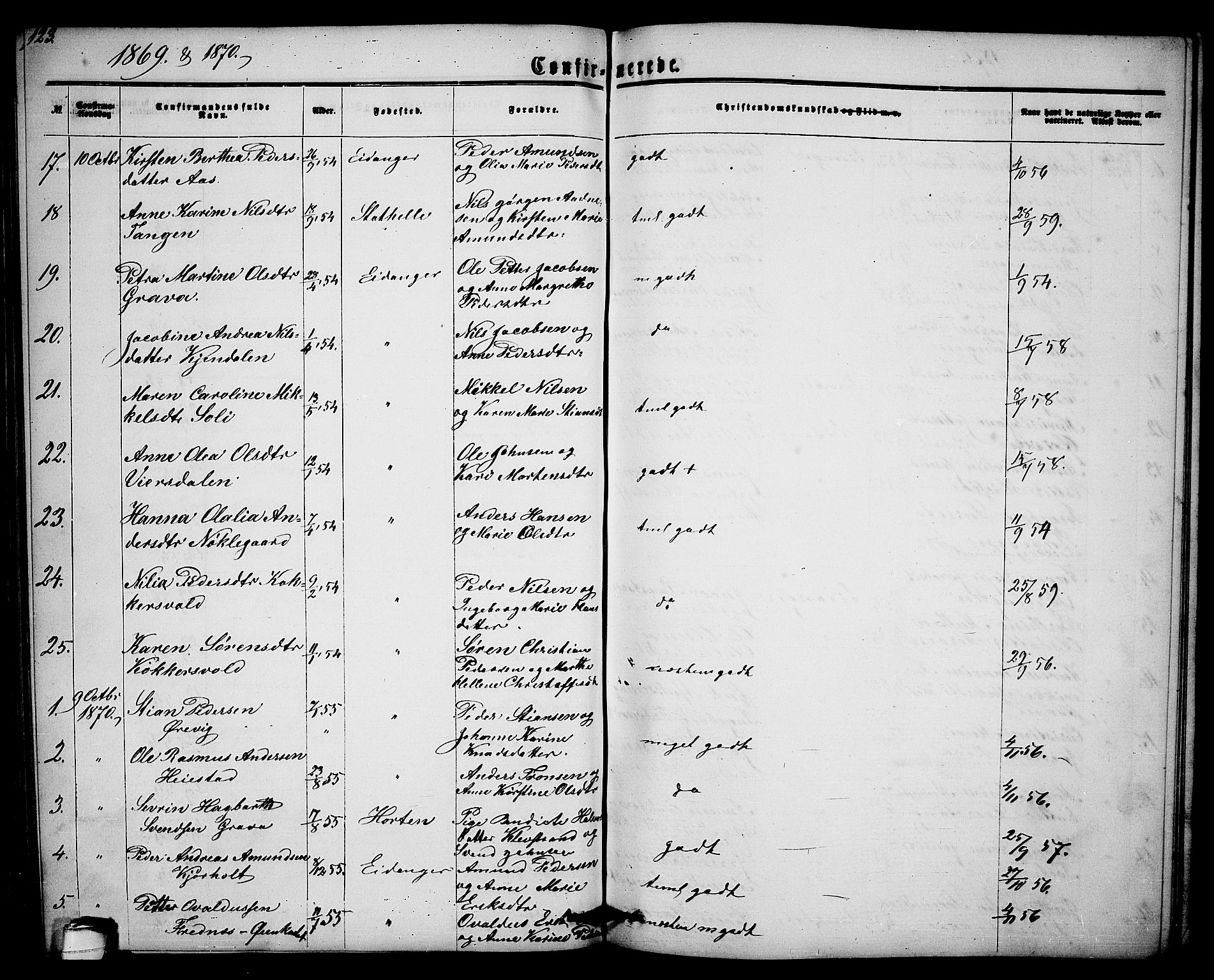 Eidanger kirkebøker, SAKO/A-261/G/Ga/L0001: Parish register (copy) no. 1, 1863-1878, p. 123