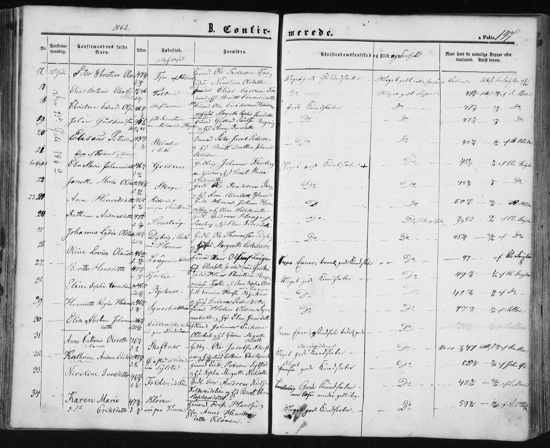 Ministerialprotokoller, klokkerbøker og fødselsregistre - Nord-Trøndelag, SAT/A-1458/780/L0641: Parish register (official) no. 780A06, 1857-1874, p. 147