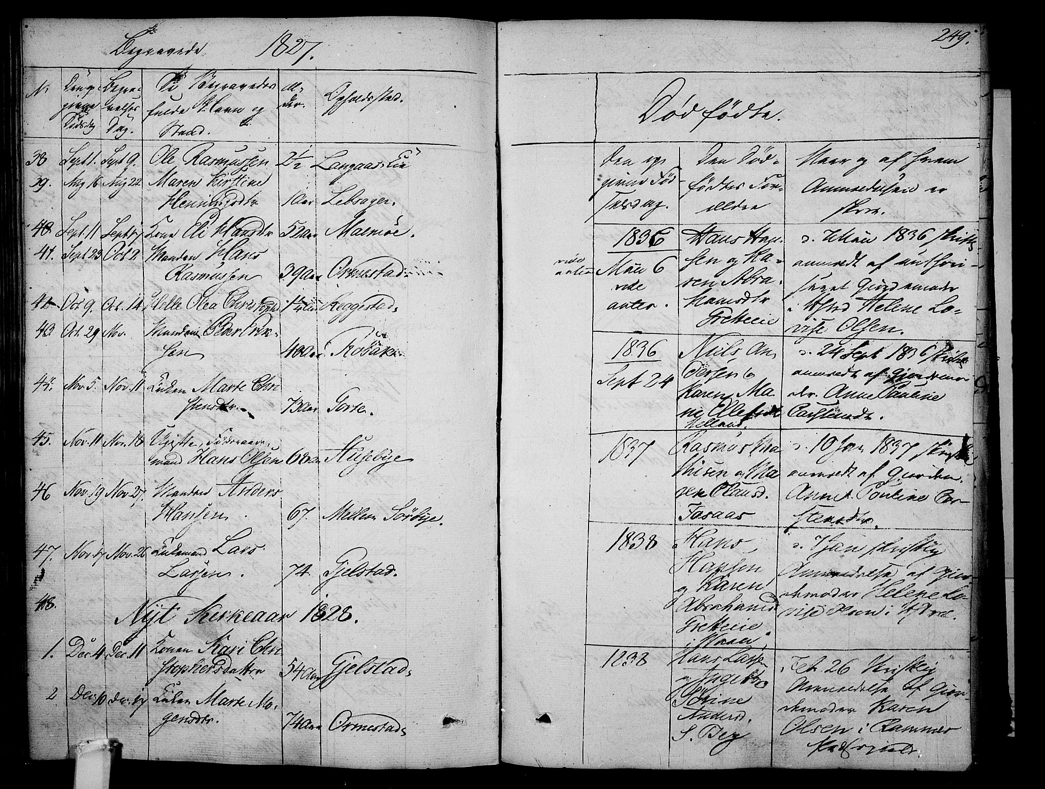 Våle kirkebøker, AV/SAKO-A-334/F/Fa/L0008: Parish register (official) no. I 8, 1824-1844, p. 249