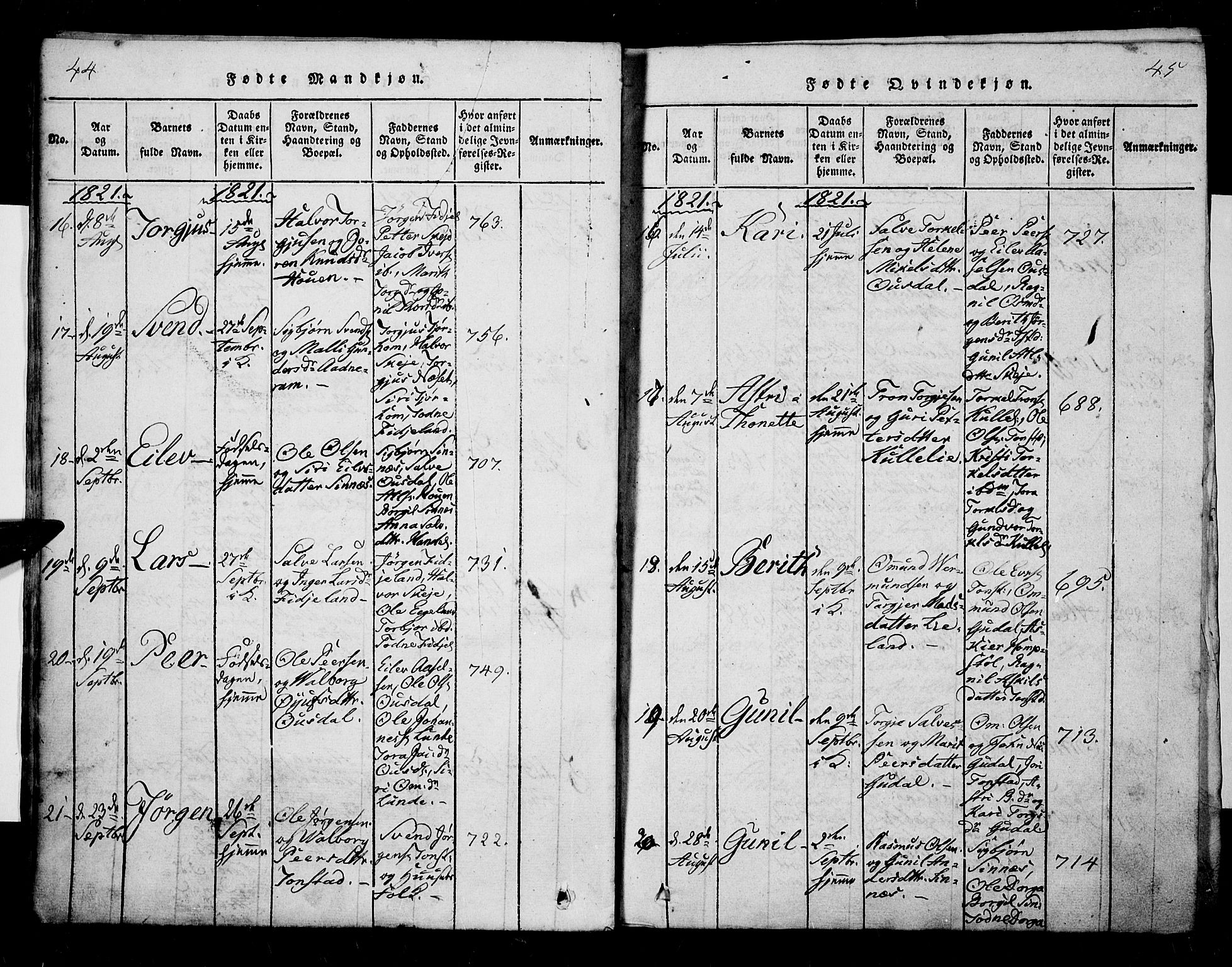 Sirdal sokneprestkontor, AV/SAK-1111-0036/F/Fa/Fab/L0001: Parish register (official) no. A 1, 1815-1834, p. 44-45