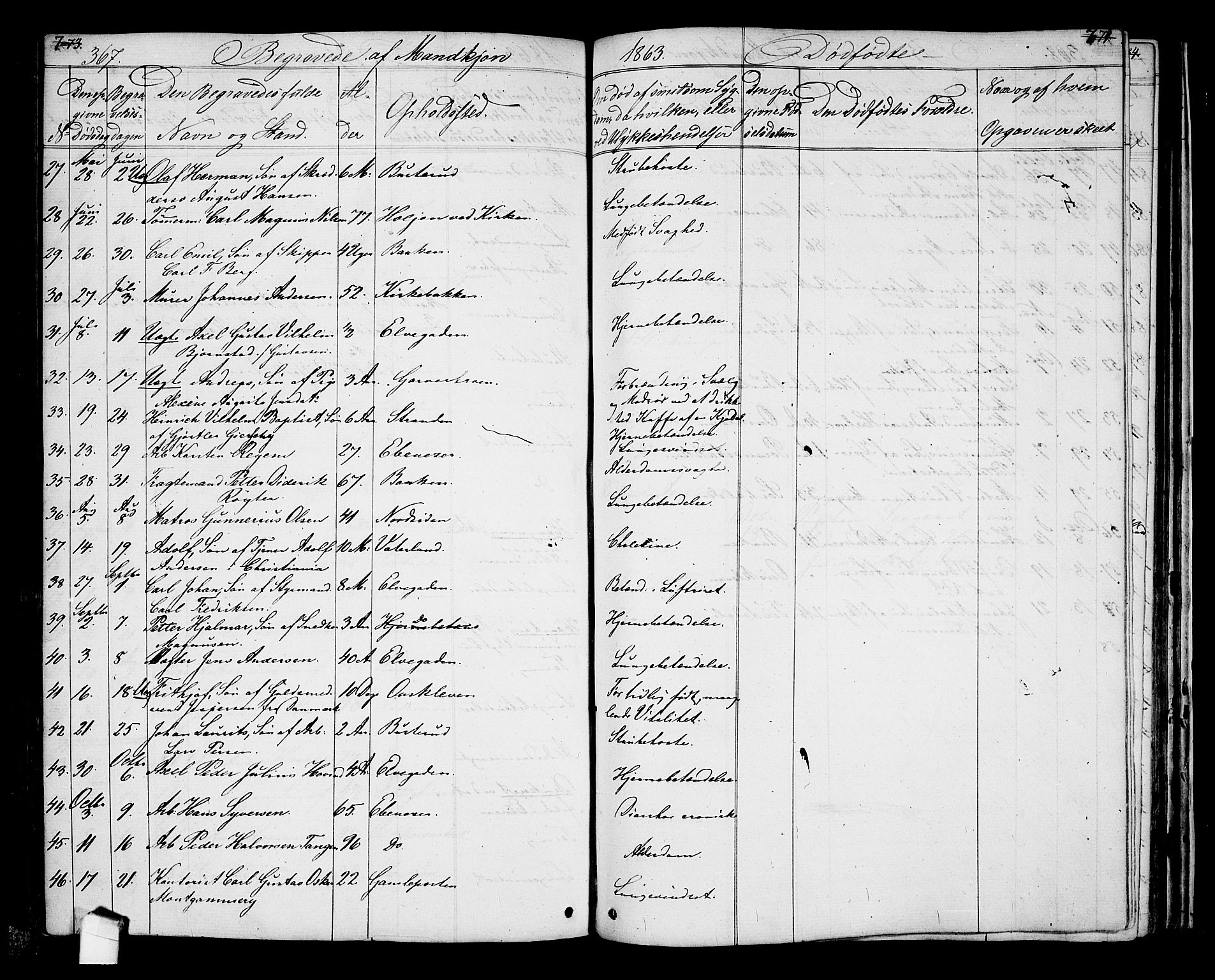 Halden prestekontor Kirkebøker, SAO/A-10909/G/Ga/L0005a: Parish register (copy) no. 5A, 1855-1864, p. 367