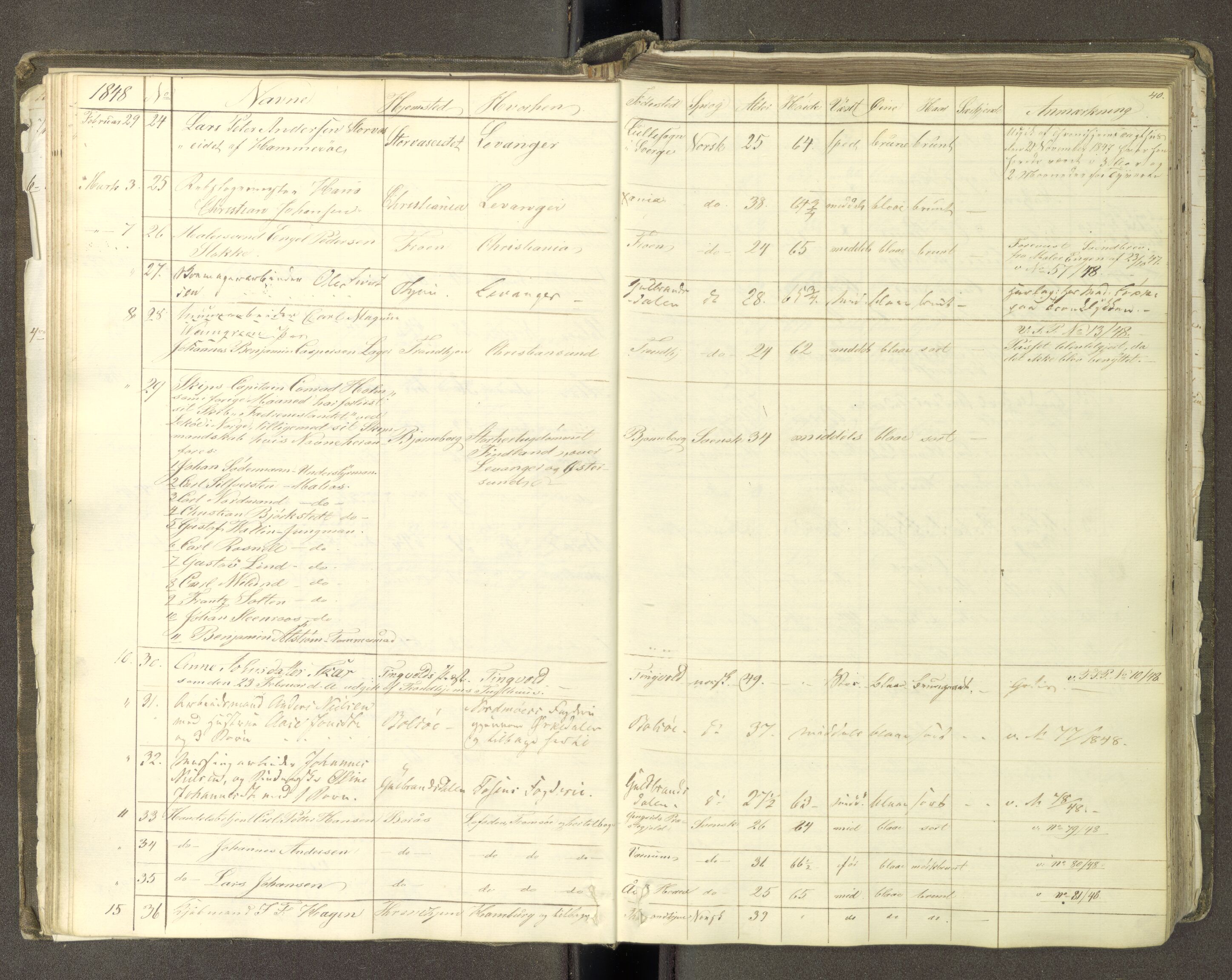 Trondheim politikammer, AV/SAT-A-1887/1/30/L0009: Passprotokoll. Første del:utstedtete pass. Andre del :innleverte/fornyede, 1845-1850, p. 39b-40a